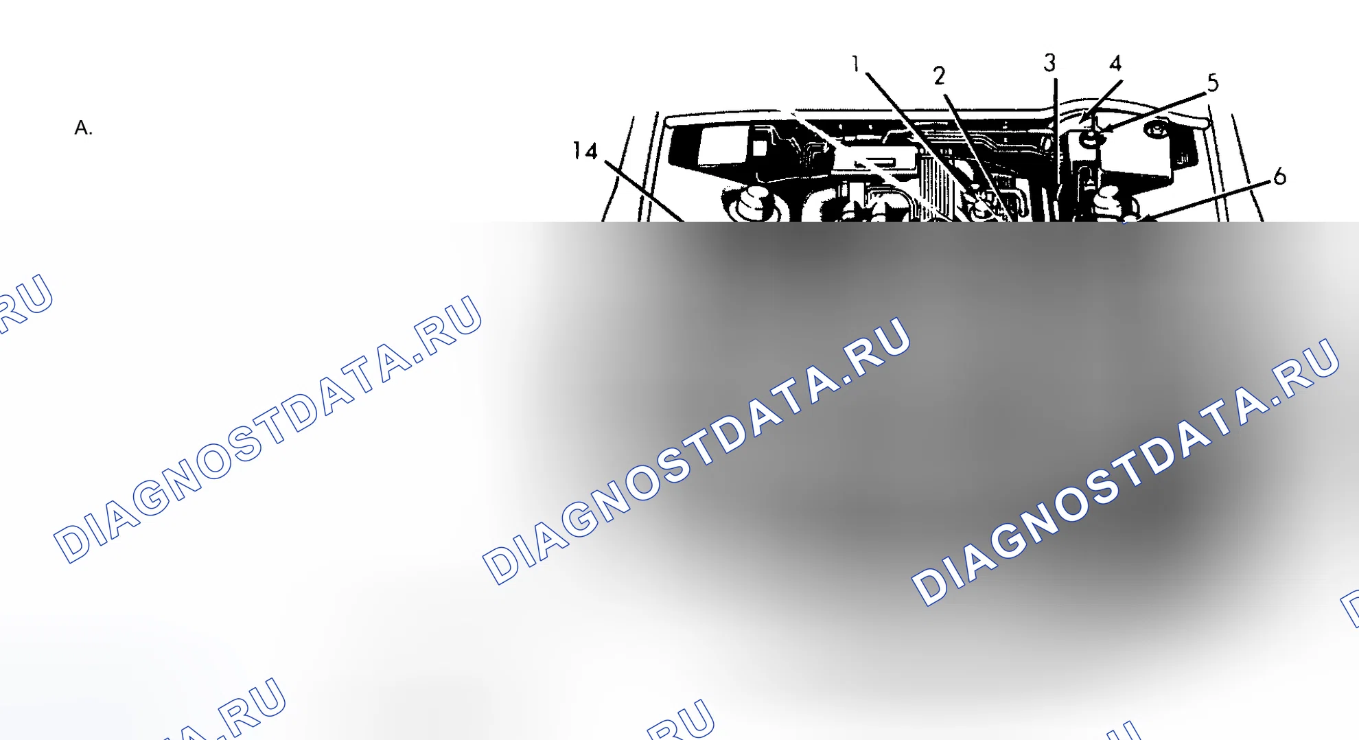 Рис. 5: РАСПОЛОЖЕНИЕ ТОЧЕК ОБСЛУЖИВАНИЯ. Lexus LS I