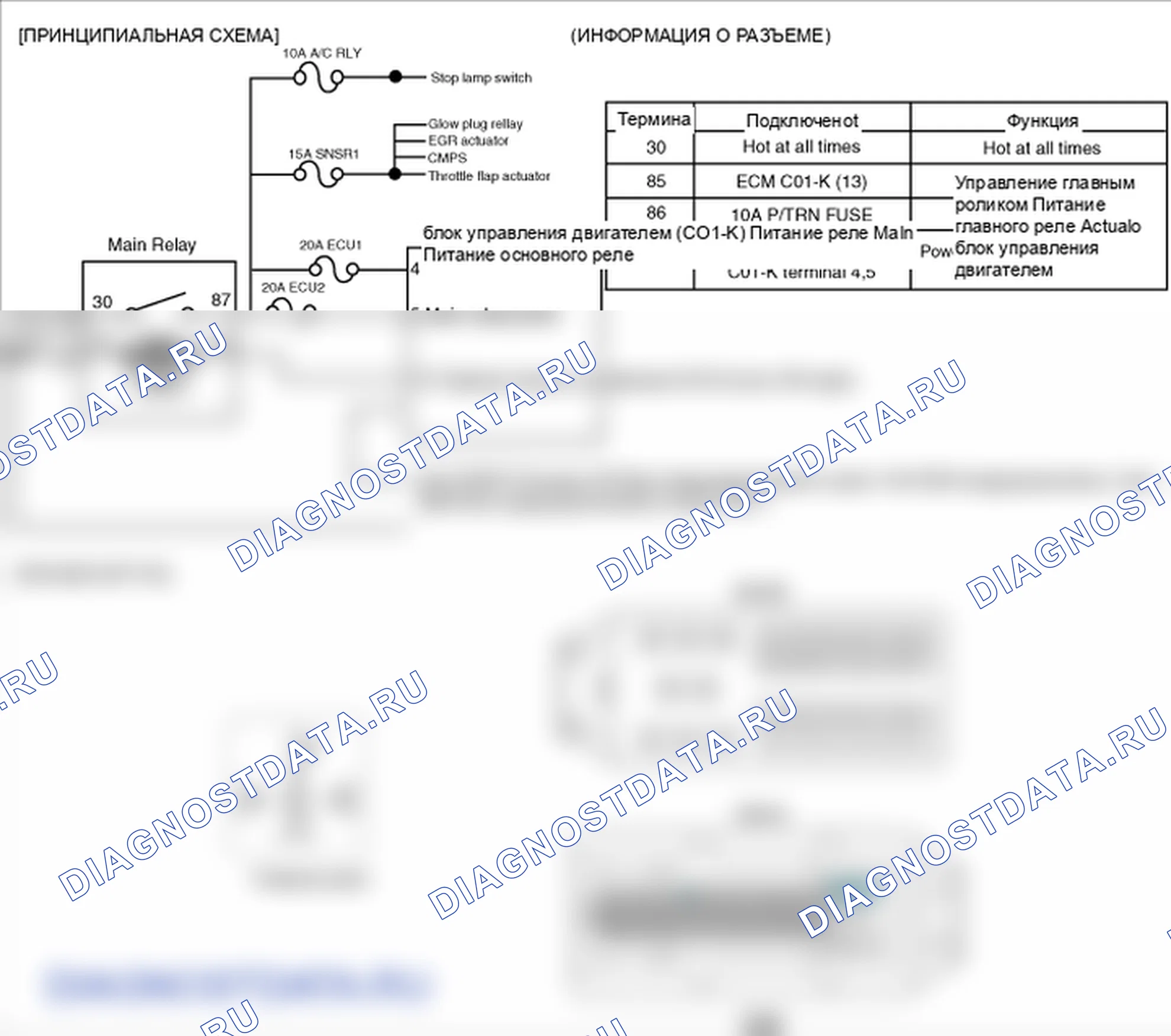 Фрагмент электросхемы: P1616. Kia Sorento BL