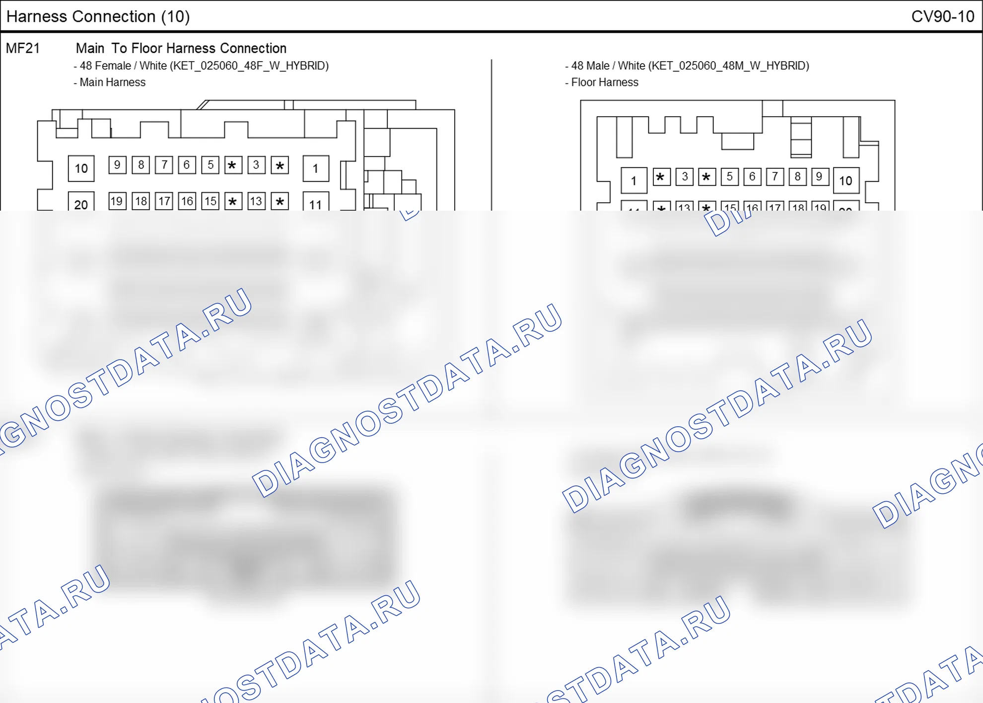 Распиновка разъёма CV90-10 — harness connection. Hyundai Santafe Sport DMA