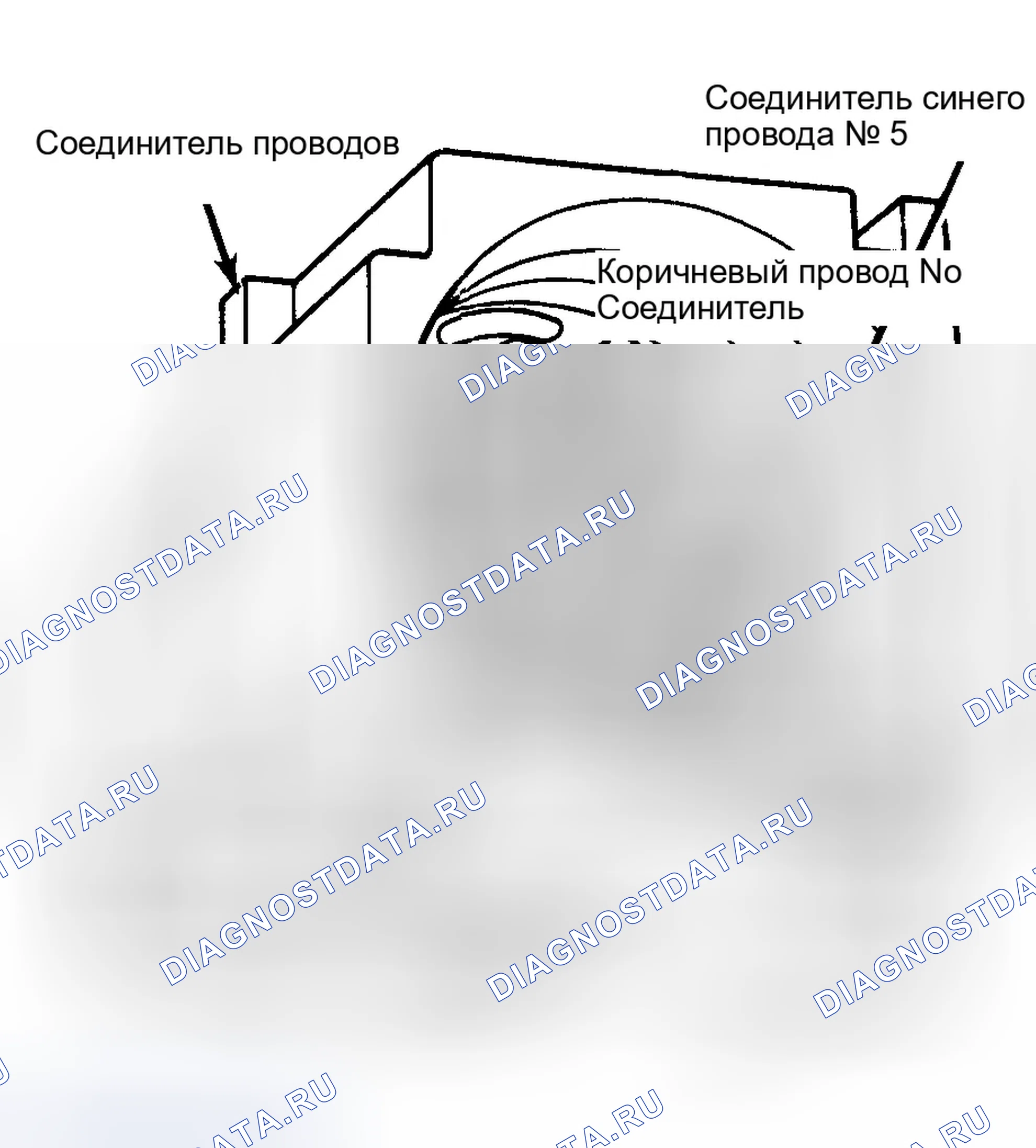 Рис. 8. Ford Bronco II I