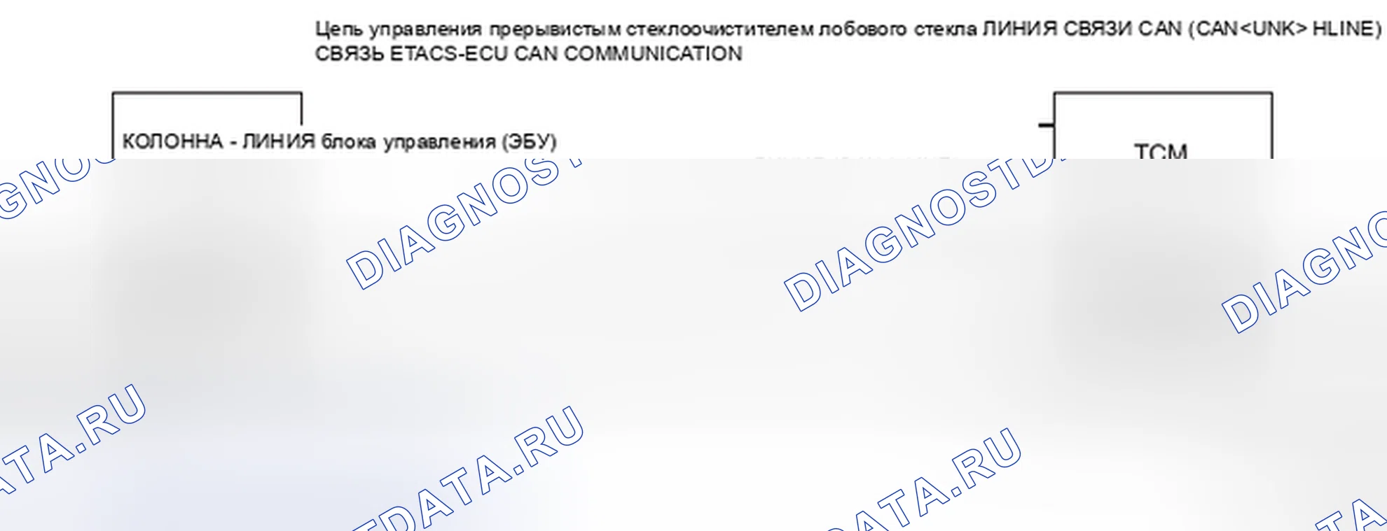 Рис. 24: ПРОЦЕДУРА ПРОВЕРКИ 5: Интервал прерывистого стеклоочистителя лобового стекла не может быть отрегулирован путем работы t. Honda e:NP1 I
