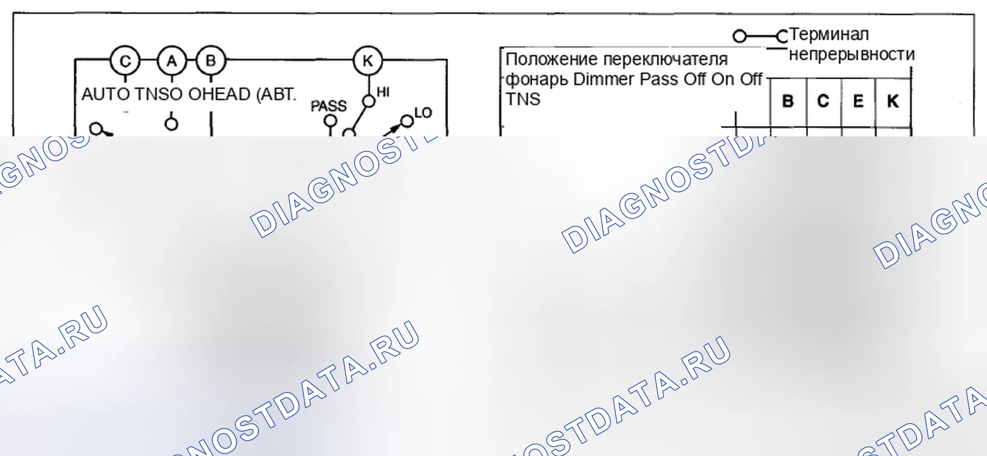 Рис. 128: Выключатель фар. Honda CR-V IV рестайлинг