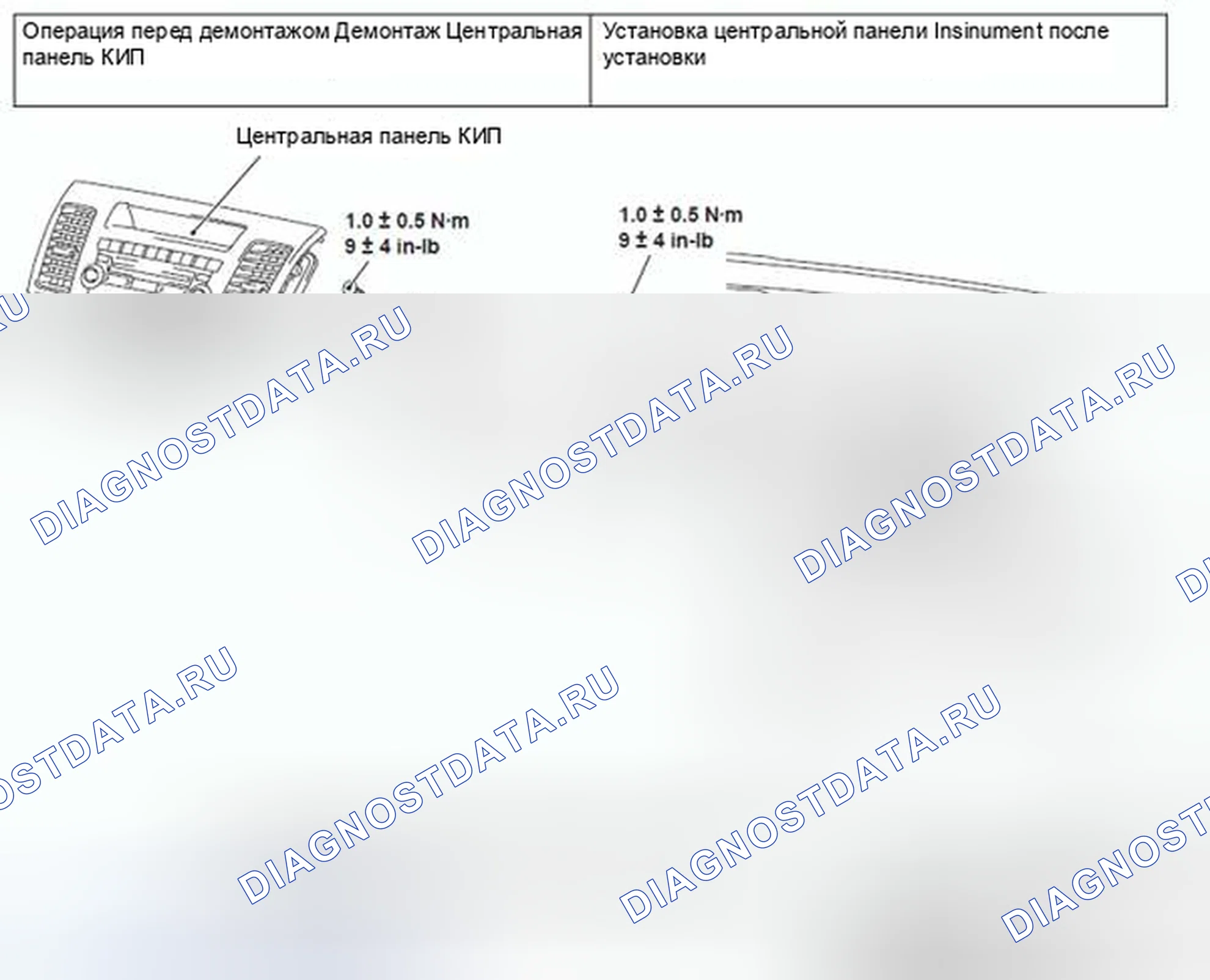 Рис. 32: РАДИО И CD ПРОИГРЫВАТЕЛЬ. Mazda MX-5 NB