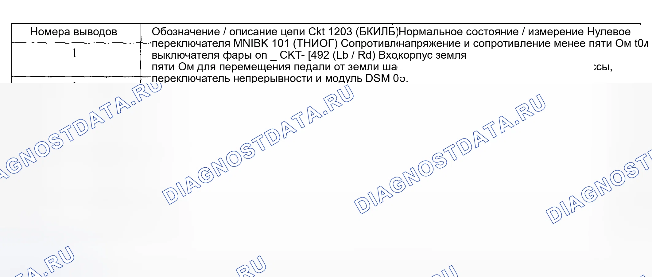 Рис. 10. Hyundai ix20 I рестайлинг