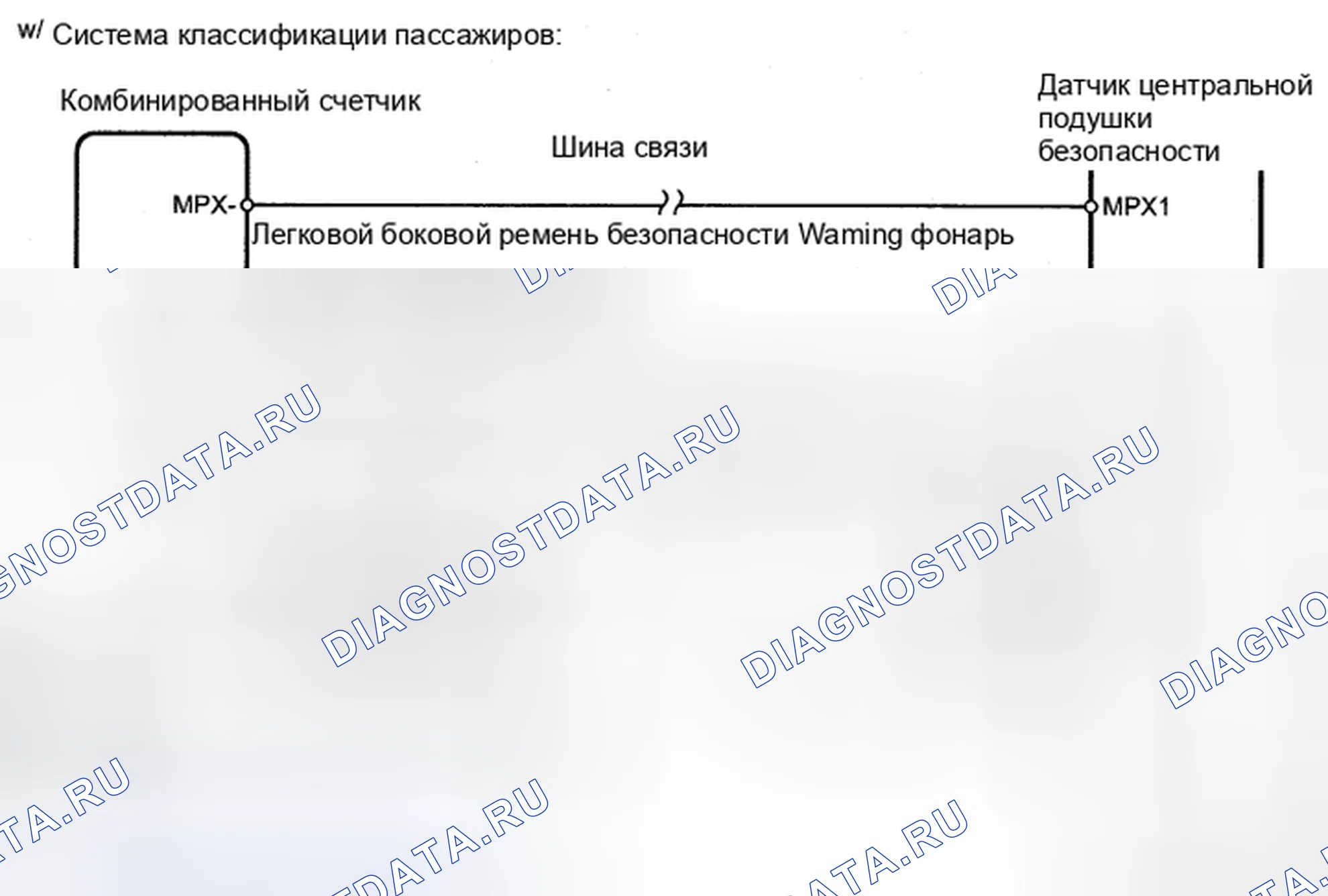 Рис. 32: Предупреждающая лампа ремня безопасности для переднего пассажира - схема электропроводки (1 из 2). Honda CR-V VI