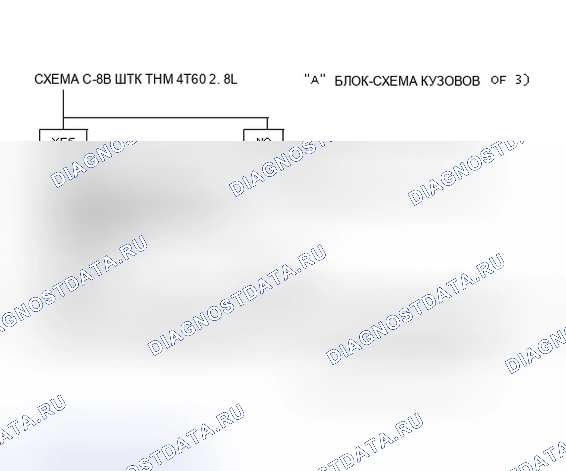 Рис. 223: Диаграмма C-8B. муфта блокировки гидротрансформатора - THM 4T60-2.8L A. Блок-схема (3 из 3). Buick Electra Park Avenue Ultra transition