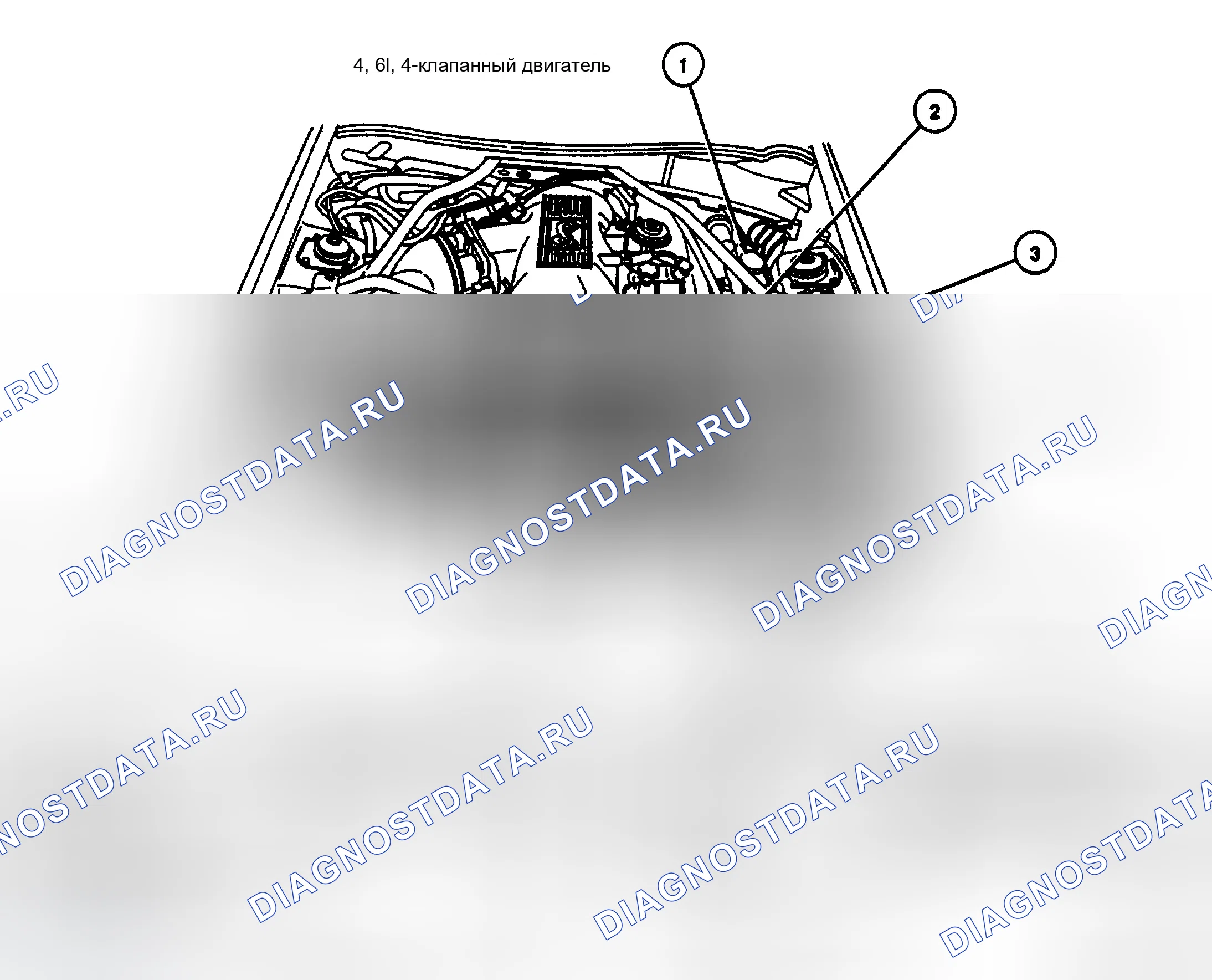 Рис. 6. Ford Mustang IV