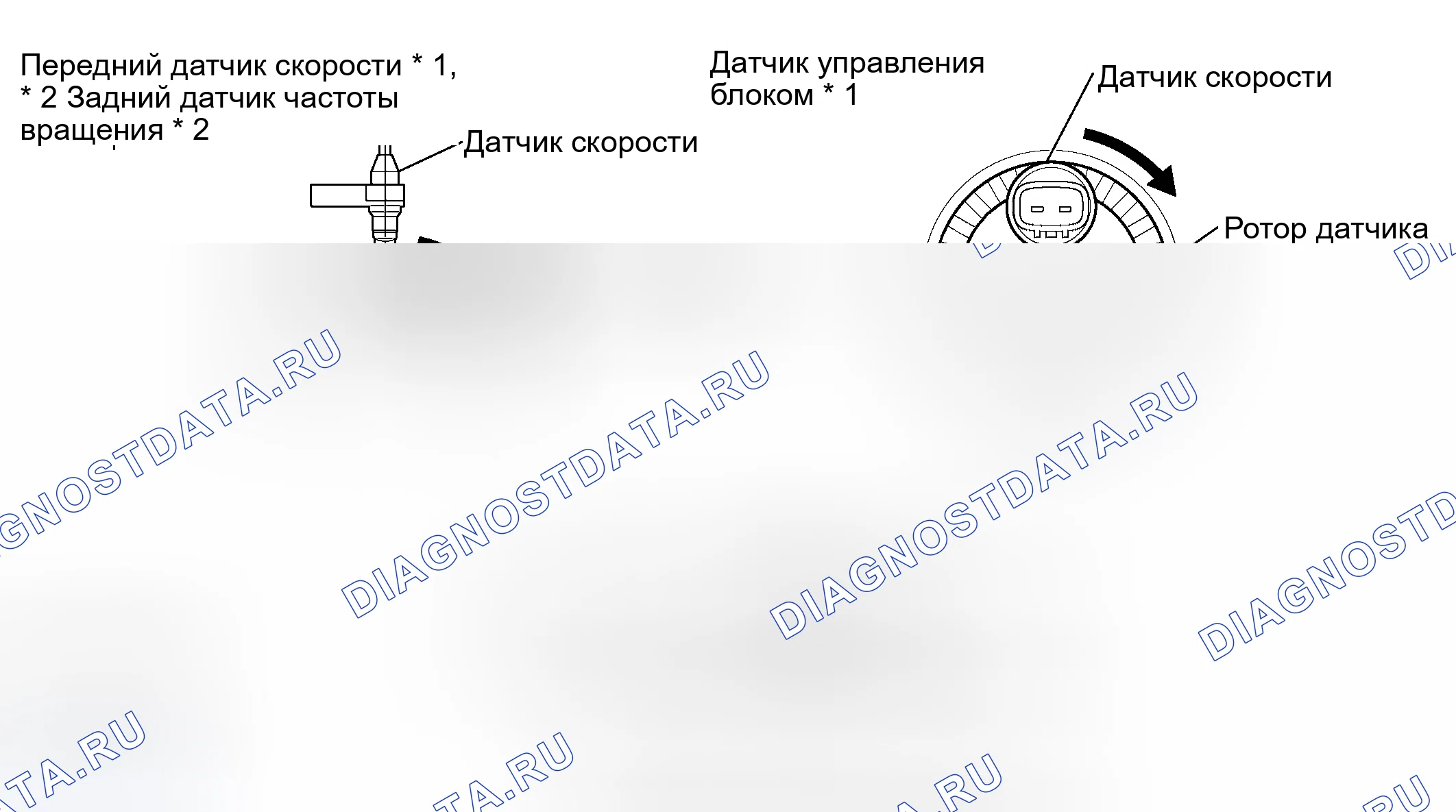 Рис. 1: ОПИСАНИЕ антиблокировочной системы и антипробуксовки (abs/tcs). Toyota RAV4 III