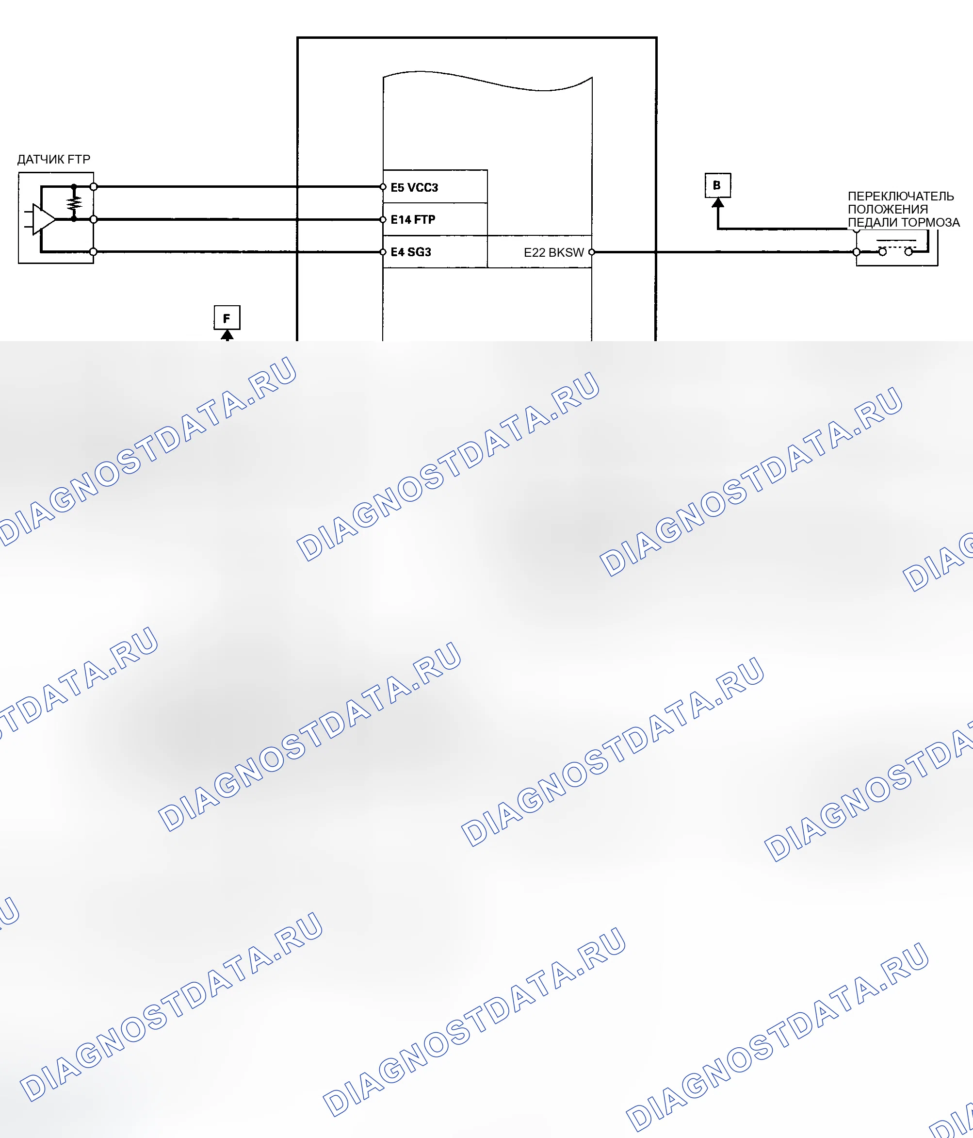 Рис. 15. Honda Element YH2