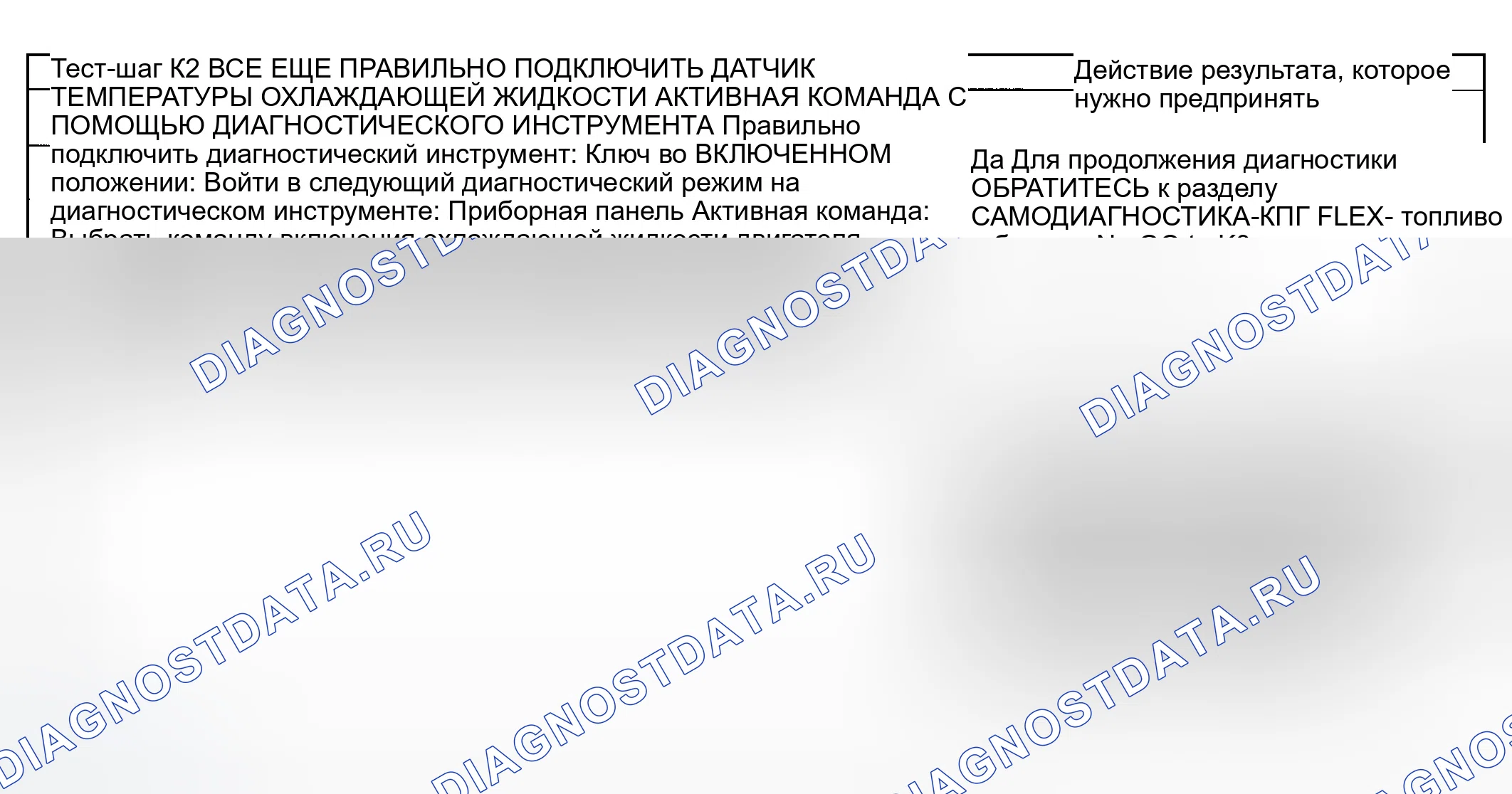 Рис. 152. Ford Explorer III