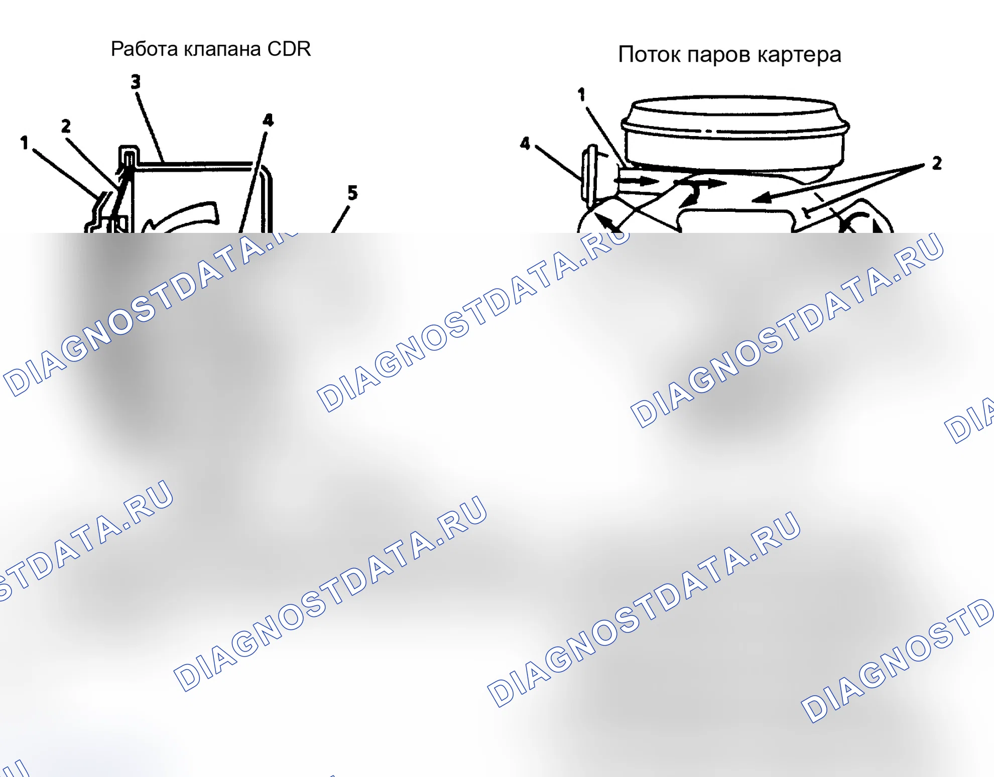 Рис. 11. Chevrolet Pickup V30 