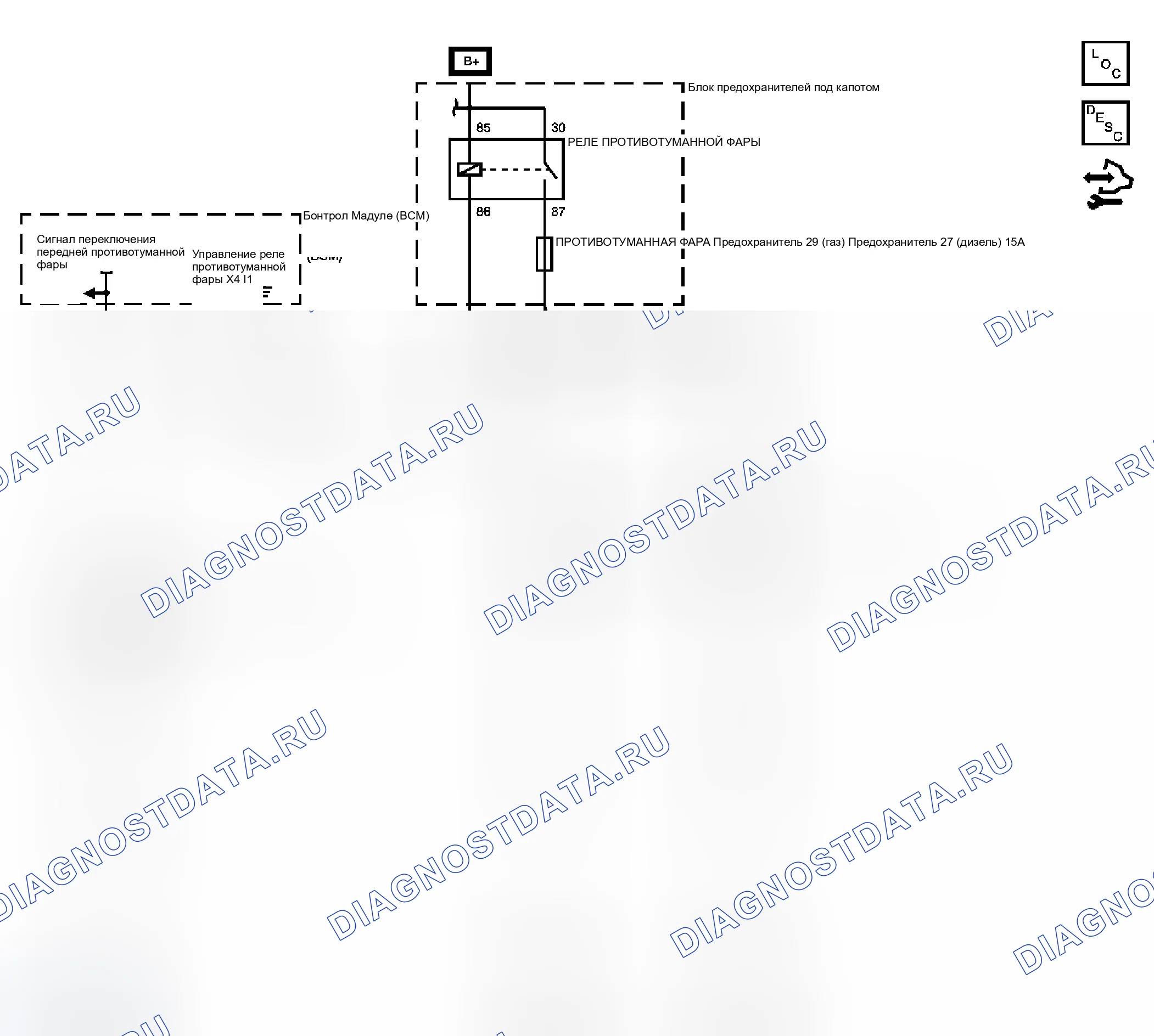 Рис. 4: Схема противотуманных фар. GMC Sierra 2500 HD 