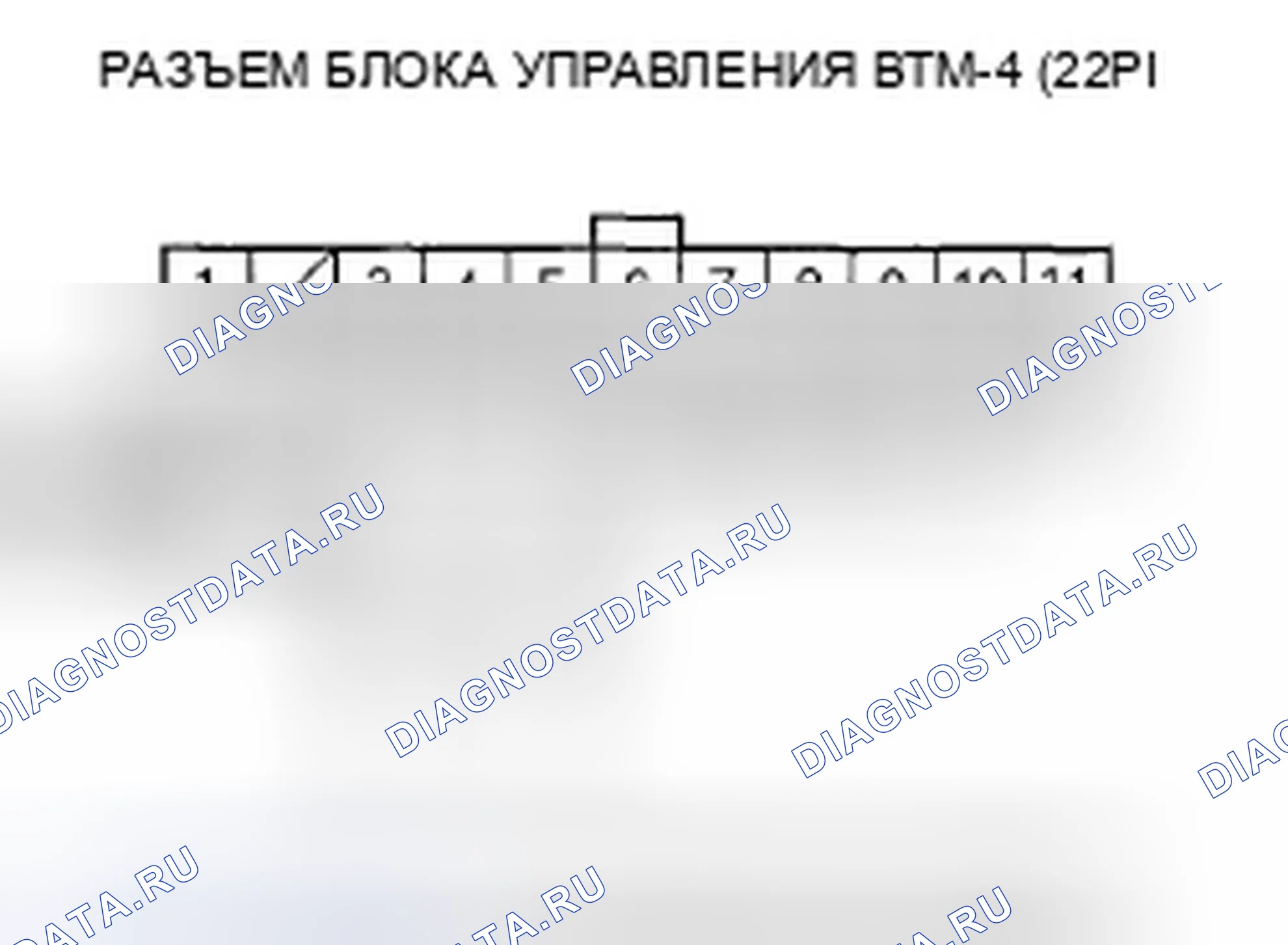 Рис. 49. Honda Pilot I
