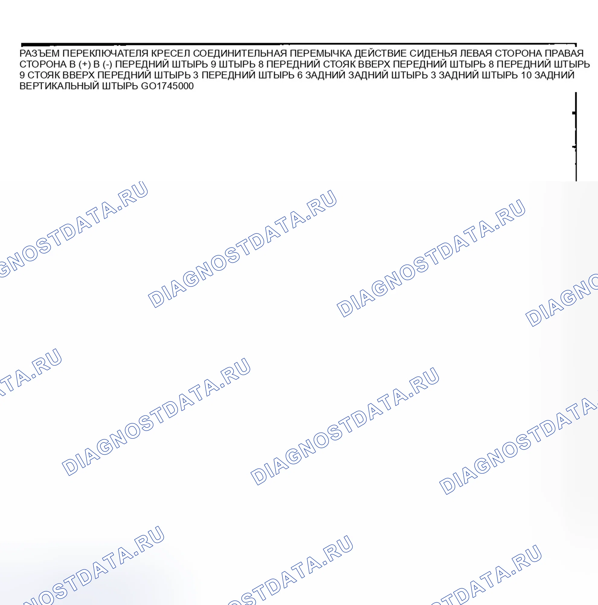 Рис. 4. Jeep Liberty I