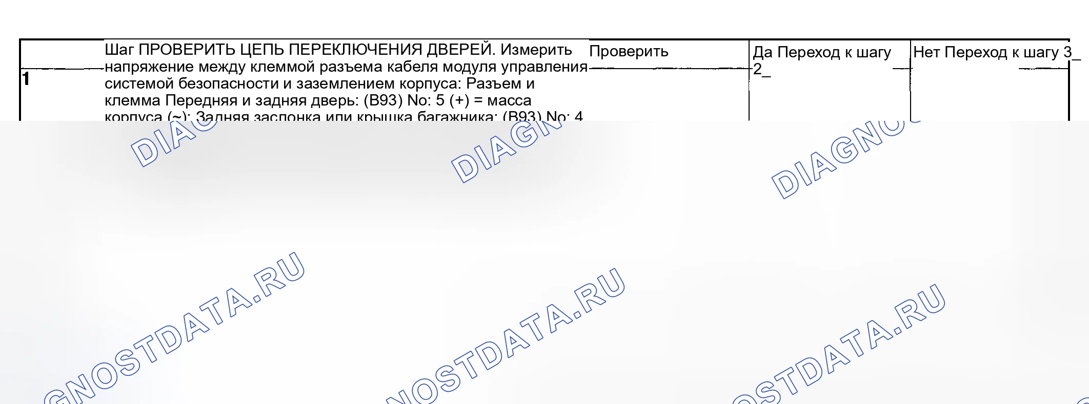 Рис. 81: ПРОВЕРИТЬ ВЫКЛЮЧАТЕЛЬ ДВЕРИ. Subaru Impreza GD/GC/GG рестайлинг