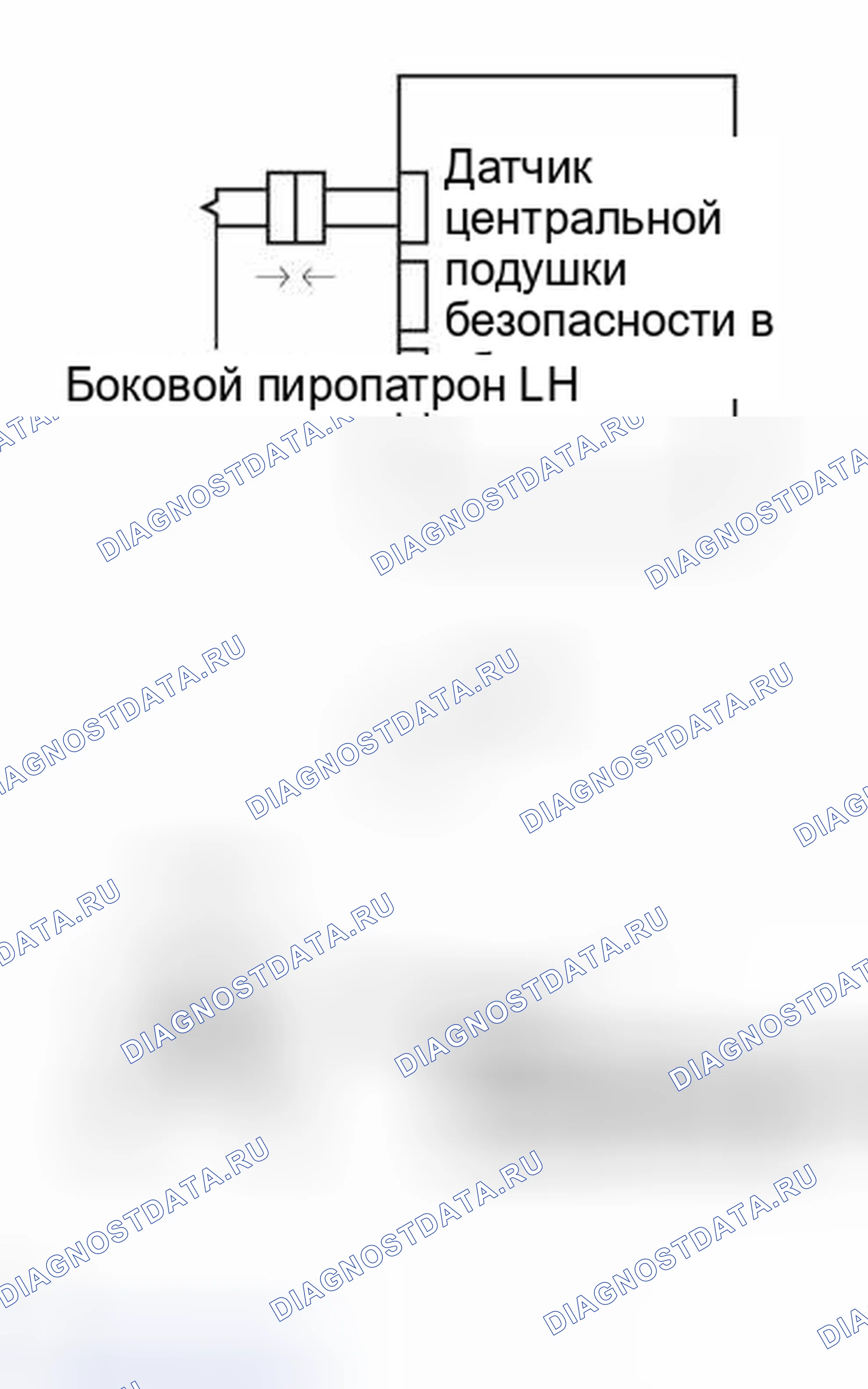 Рис. 321. Toyota Land Cruiser 100 рестайлинг 2