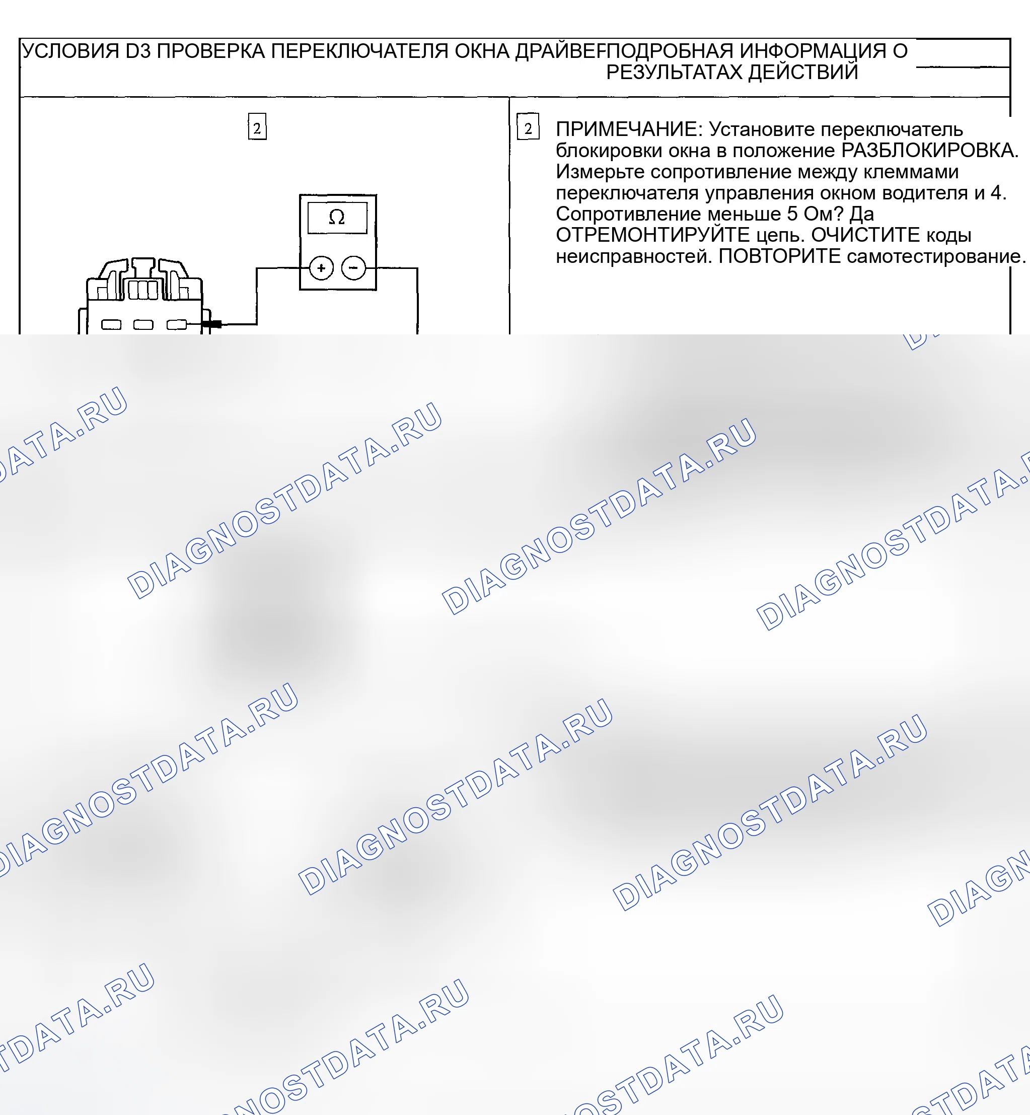 Рис. 26. Ford Explorer Sport Trac I