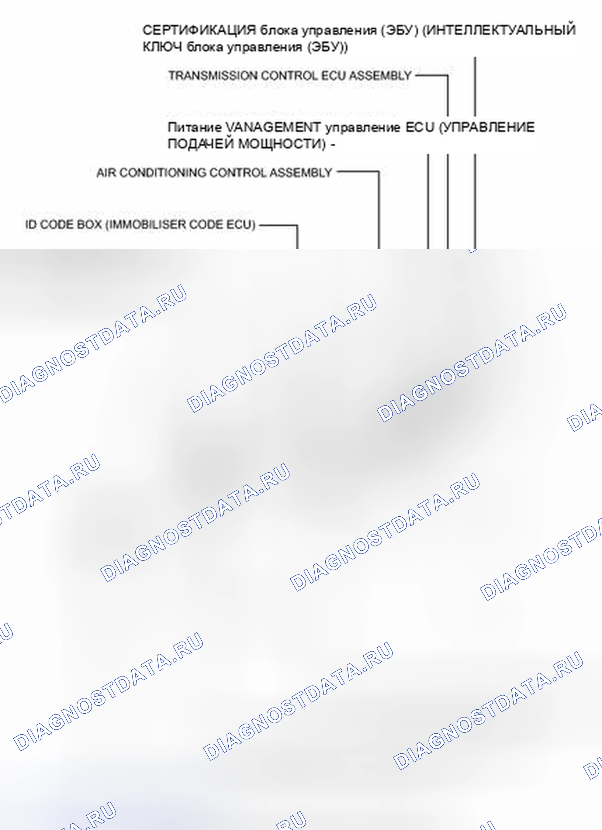 Рис. 106: ИЛЛЮСТРАЦИЯ. Toyota Prius V I