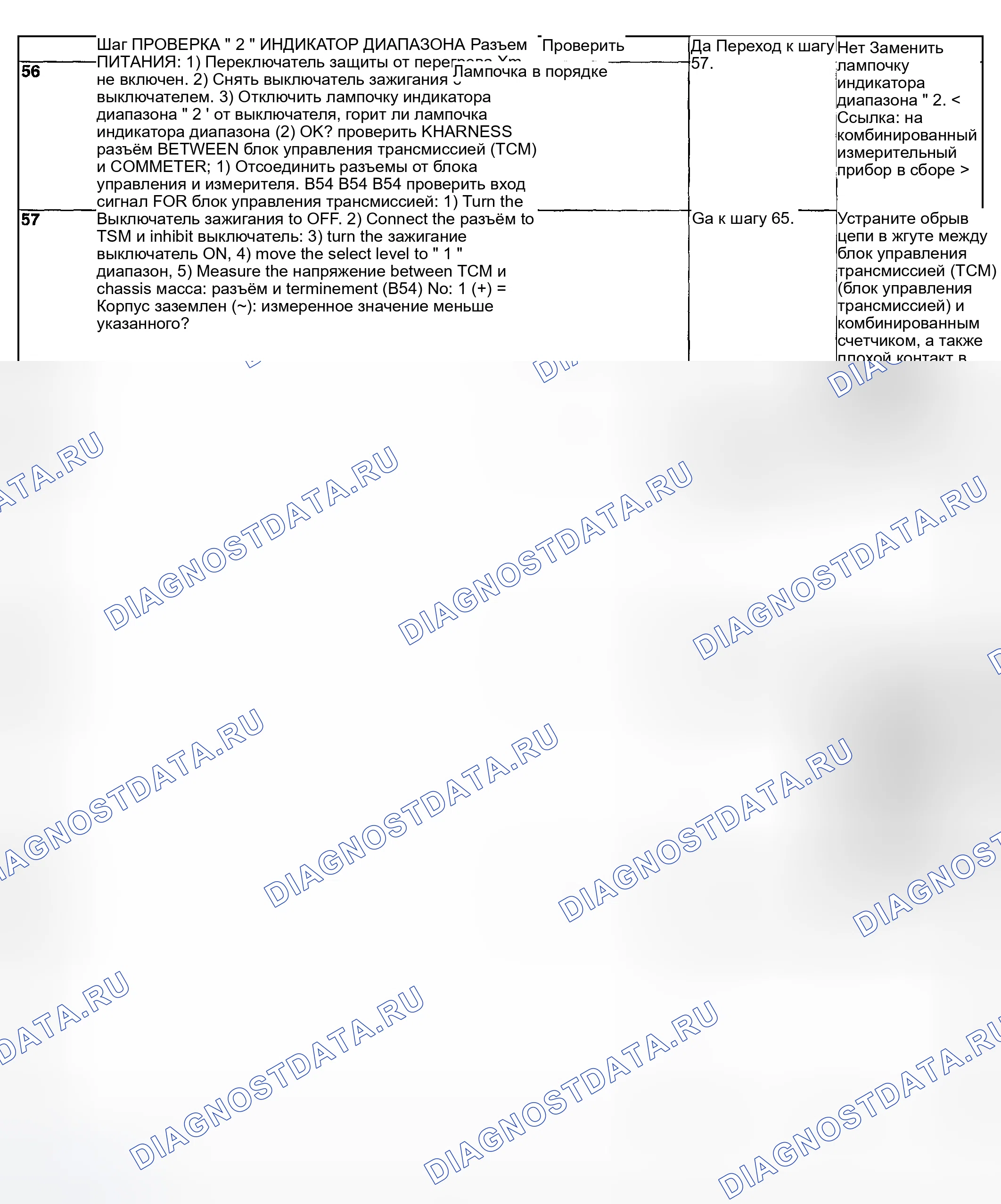 Рис. 649. Subaru Forester SG