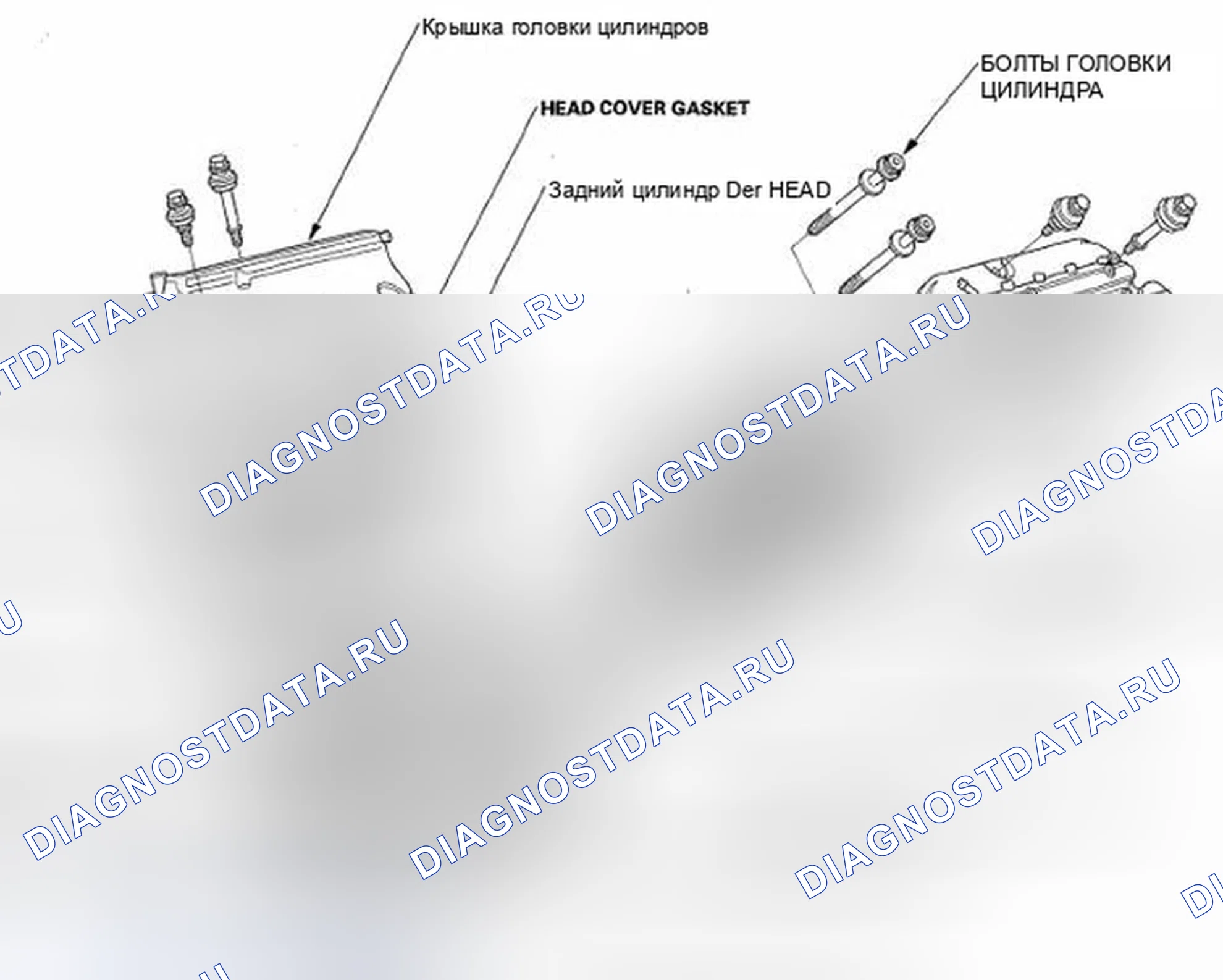 Рис. 176. Honda Odyssey IV