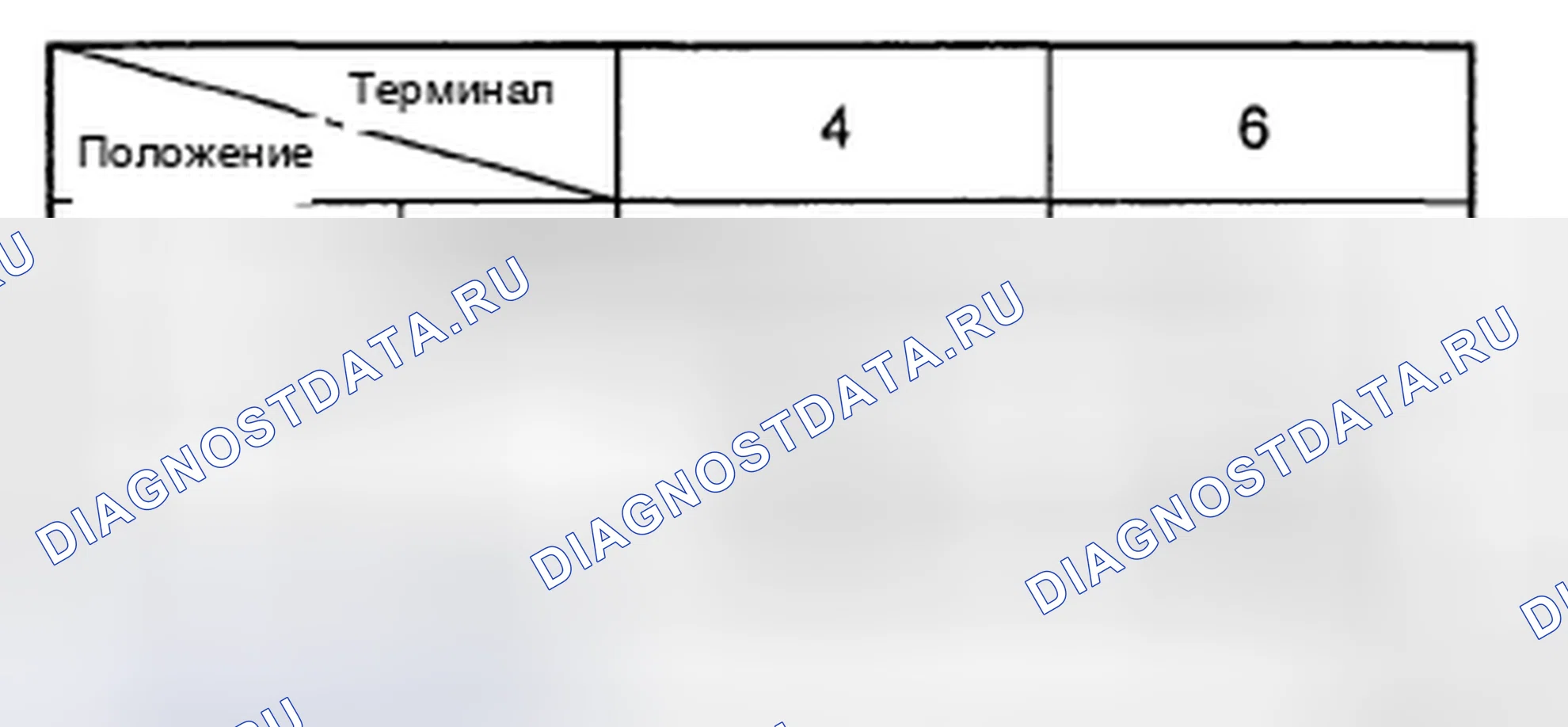 Рис. 26. Geely Preface I рестайлинг