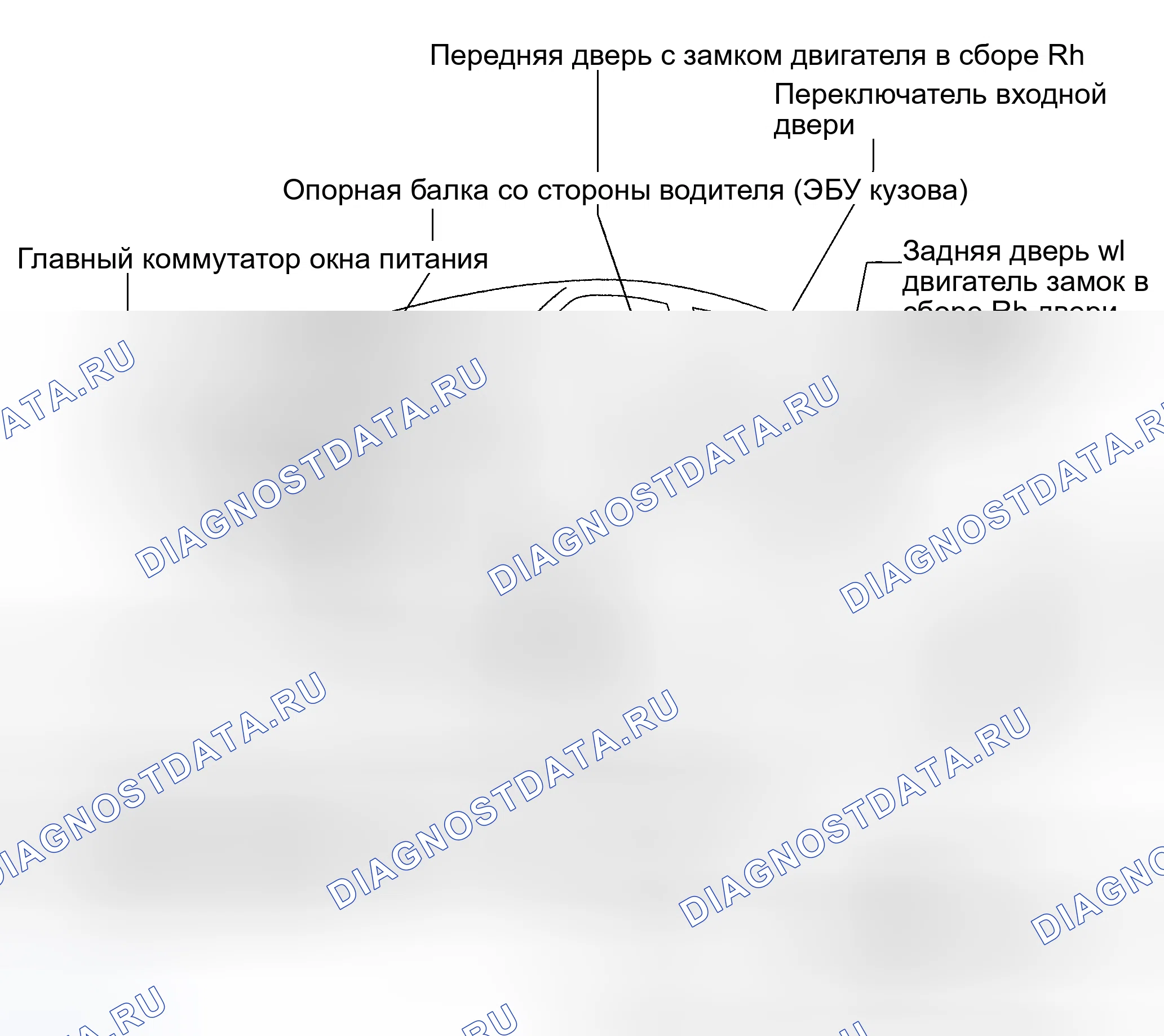 Рис. 136. Haval H6 III