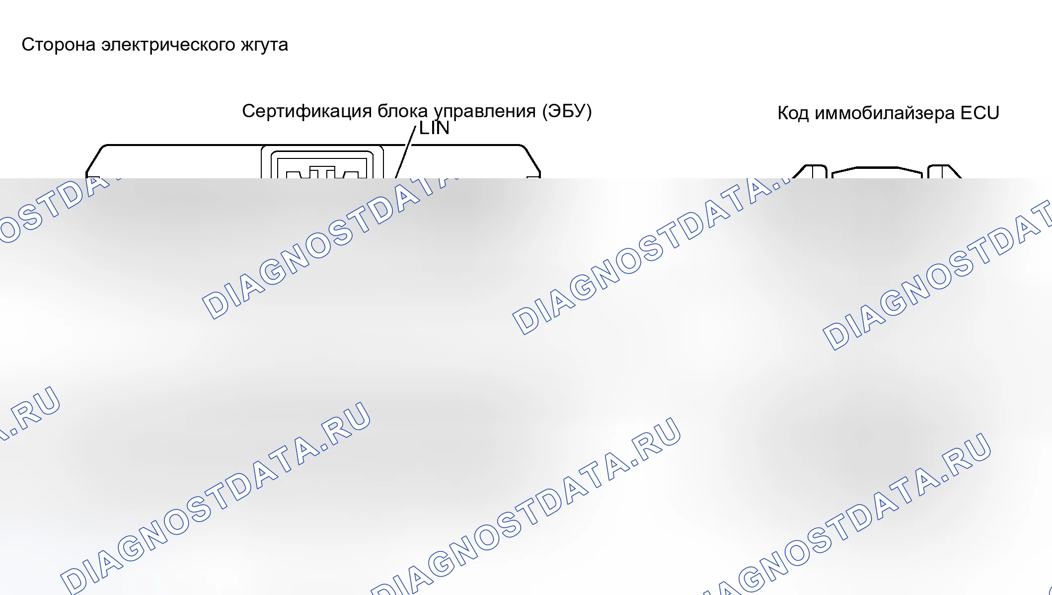 Рис. 2. Haval H8 I