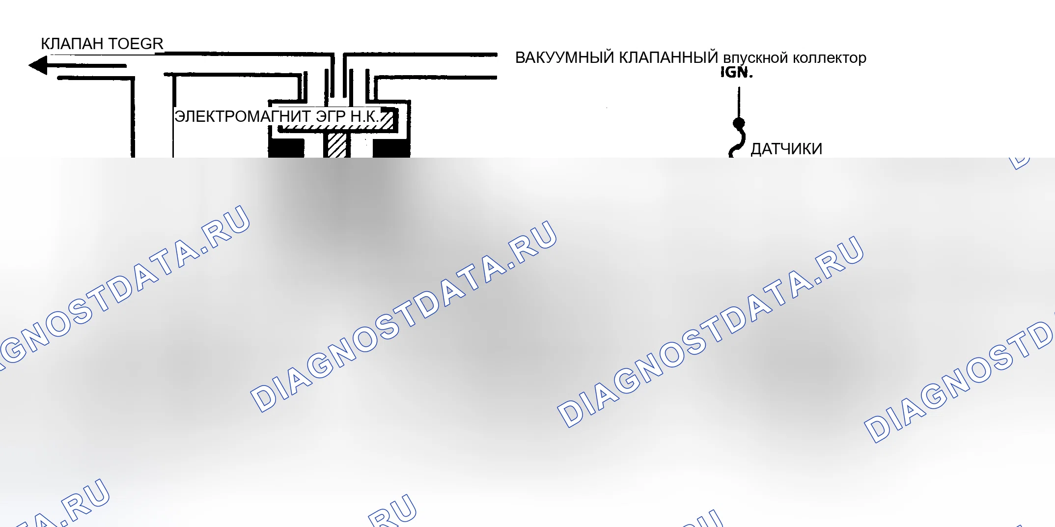 Рис. 644: Код 32, Отказ системы рециркуляция отработавших газов, схема. Pontiac Firebird III