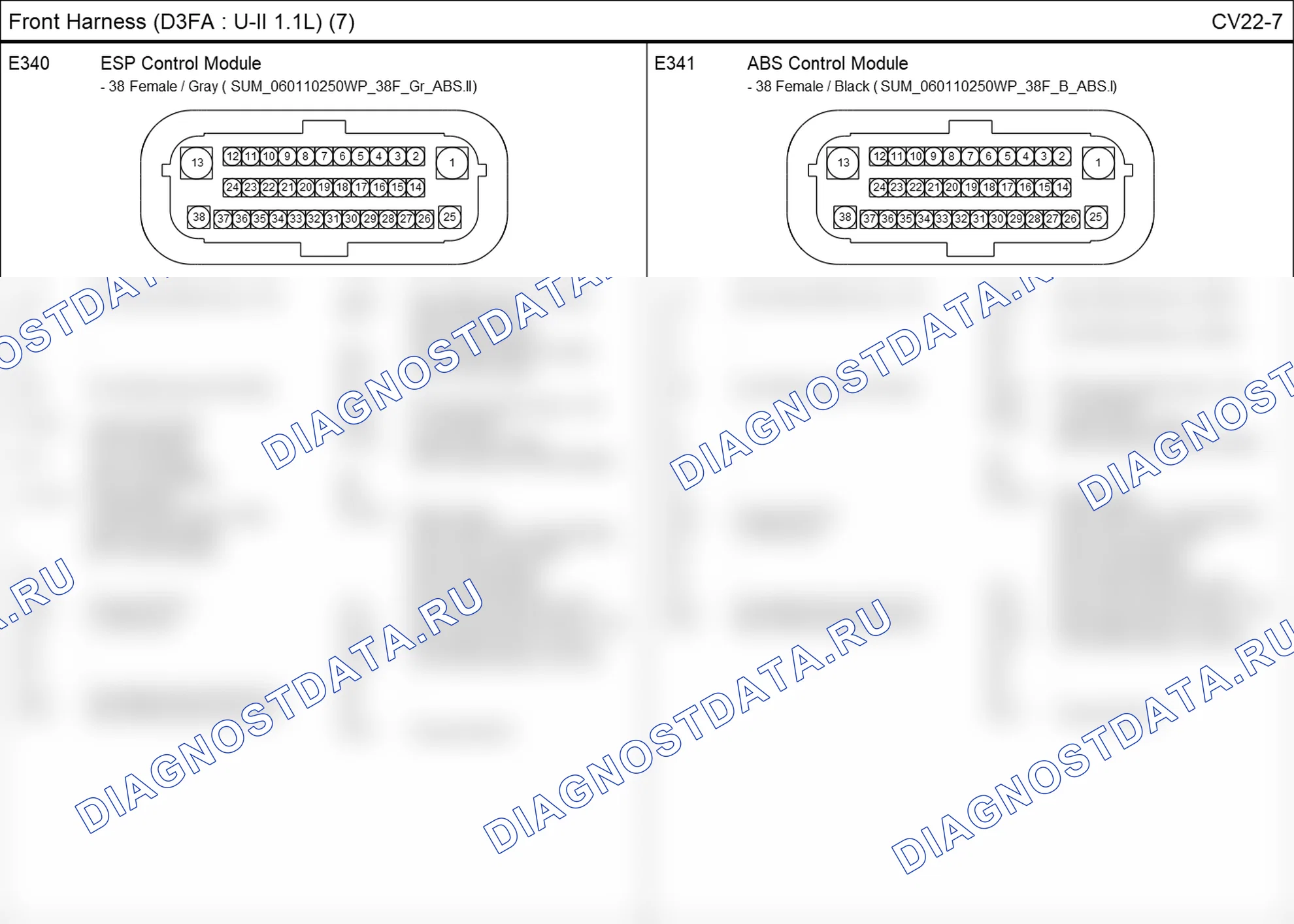 Распиновка разъёма CV22-7 — front harness. Hyundai i20 GB