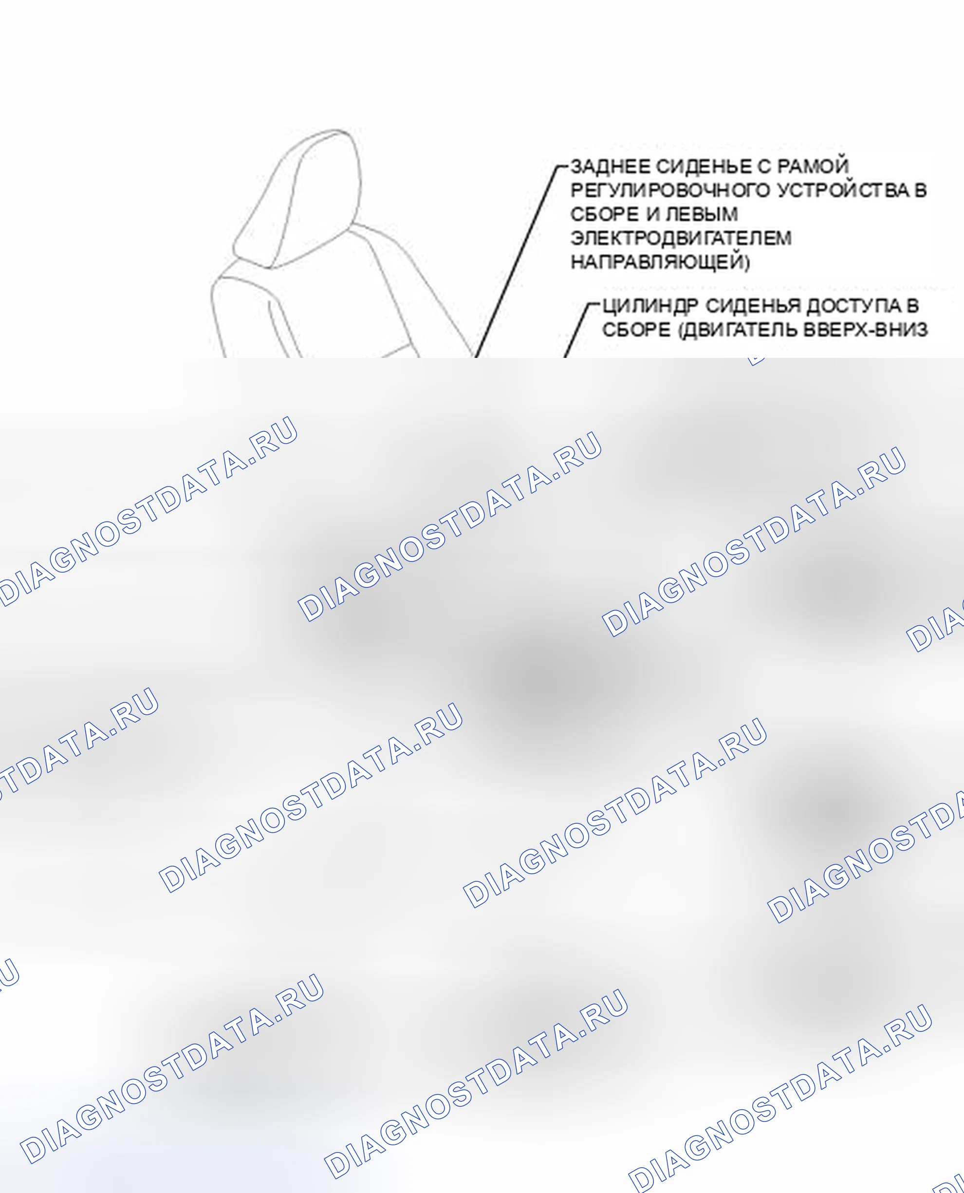 Рис. 14: ИЛЛЮСТРАЦИЯ. Toyota Sienna III