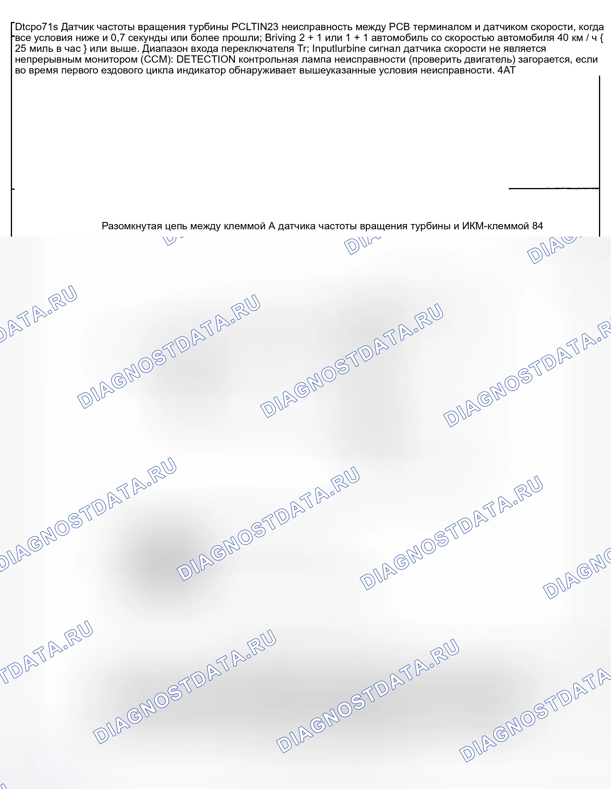 Рис. 88: расшифровка кода ошибки P0715: НЕИСПРАВНОСТЬ ЦЕПИ ВХОДНОГО ДАТЧИКА / ДАТЧИКА ЧАСТОТЫ ВРАЩЕНИЯ ТУРБИНЫ. Mazda Protege BJ