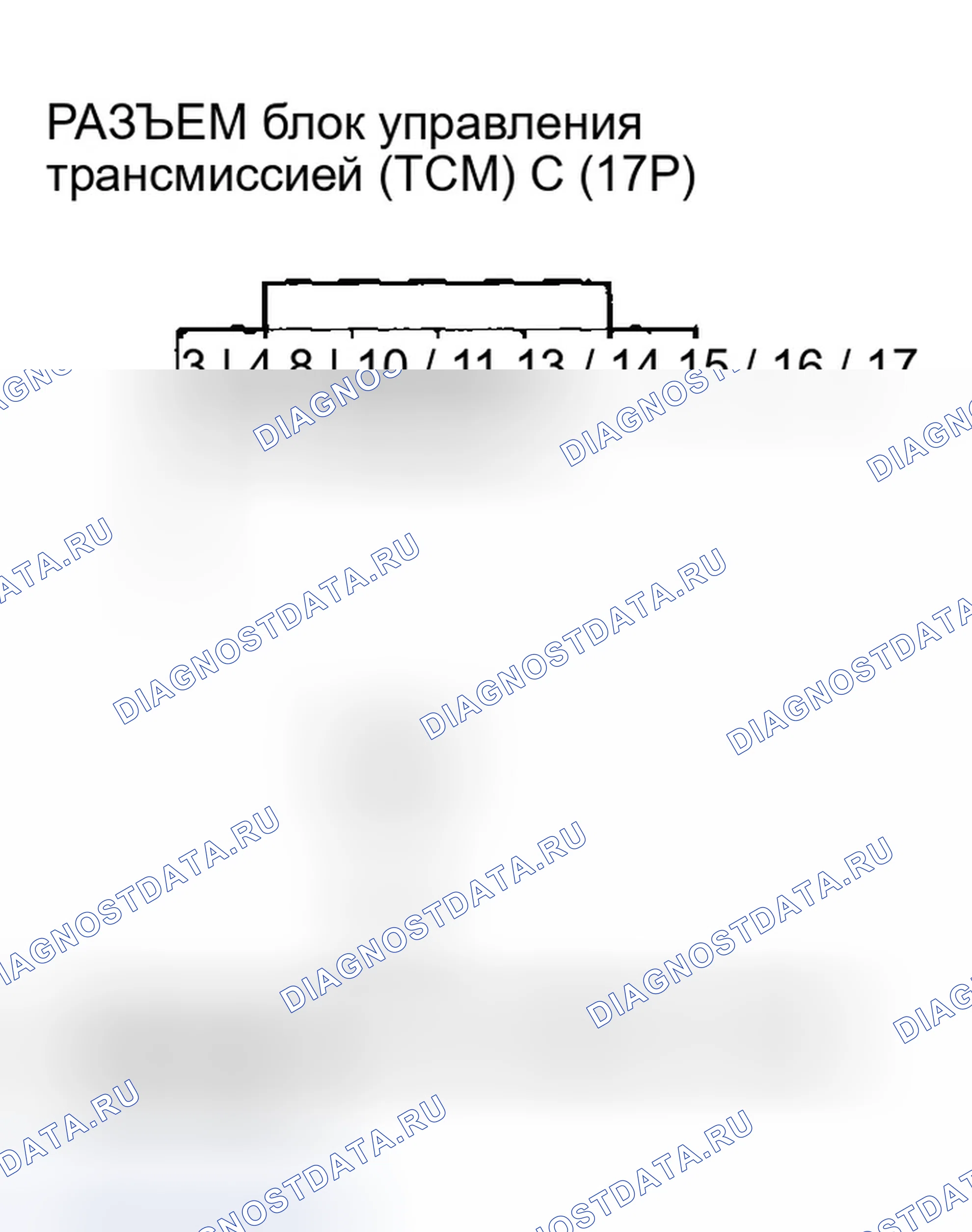 Рис. 510. Honda Civic VII рестайлинг