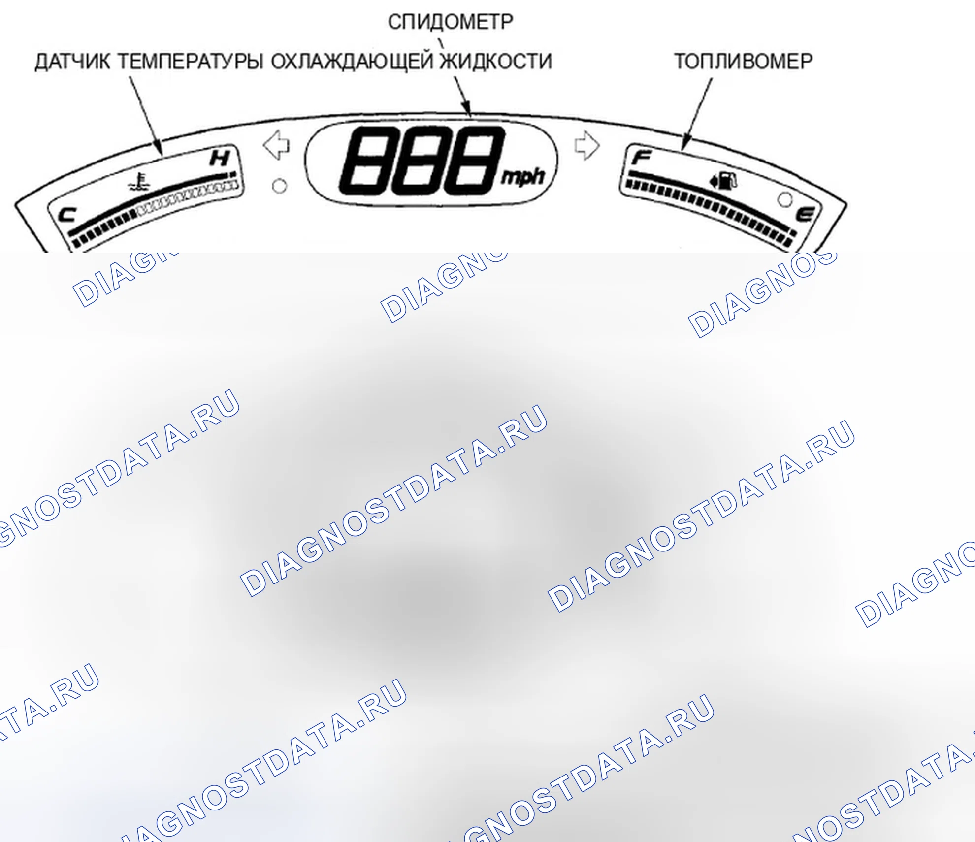 Рис. 84. Honda Civic VIII