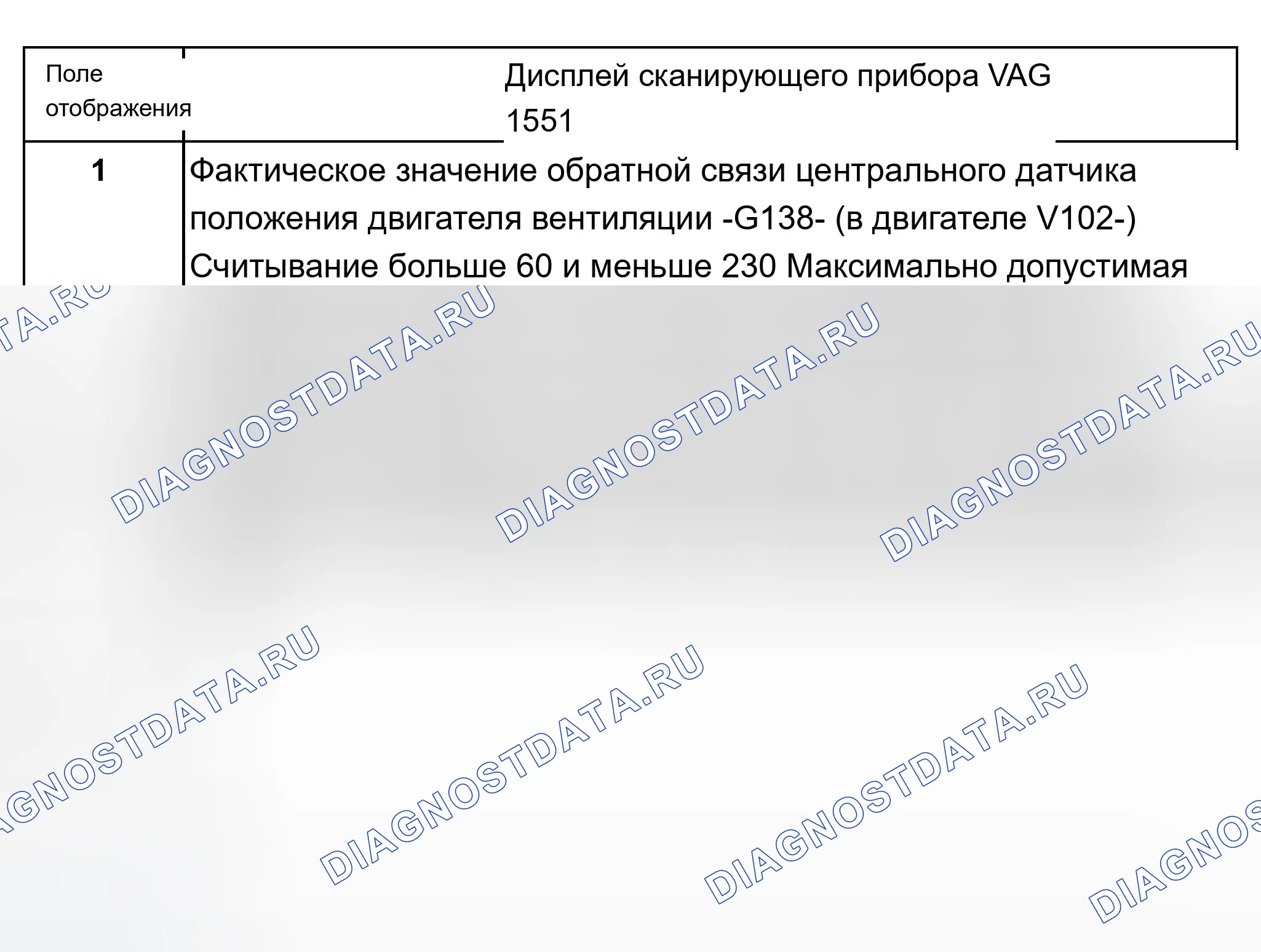 Рис. 131: Группа индикации 005-Двигатель регулировки центральной вентиляции -V102. Audi A8 D2 рестайлинг
