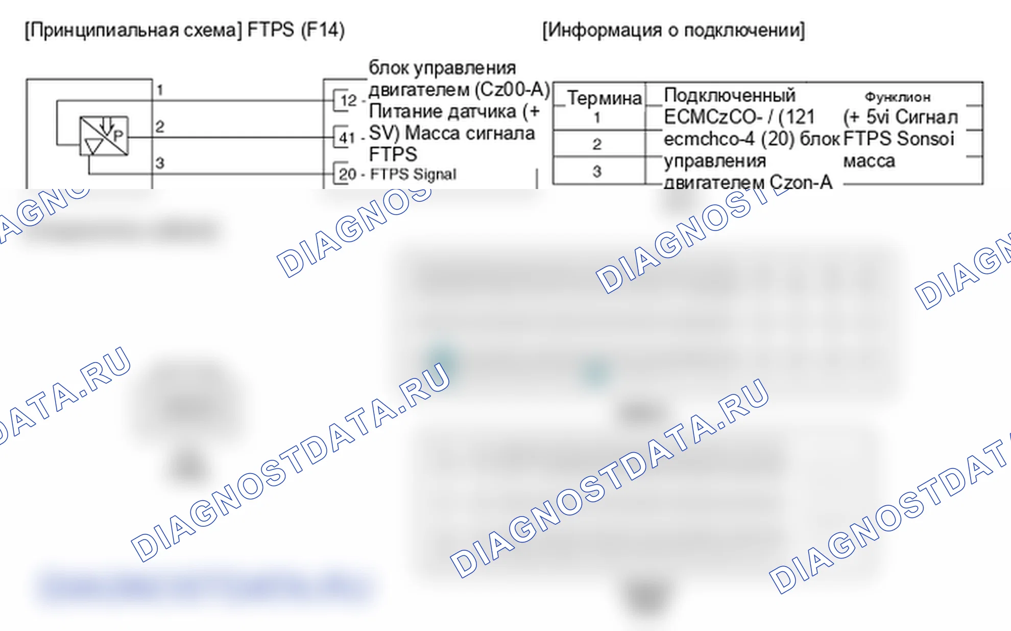 Фрагмент электросхемы: Датчик давления топливного бака (FTPS). Hyundai Santafe Sport DMA