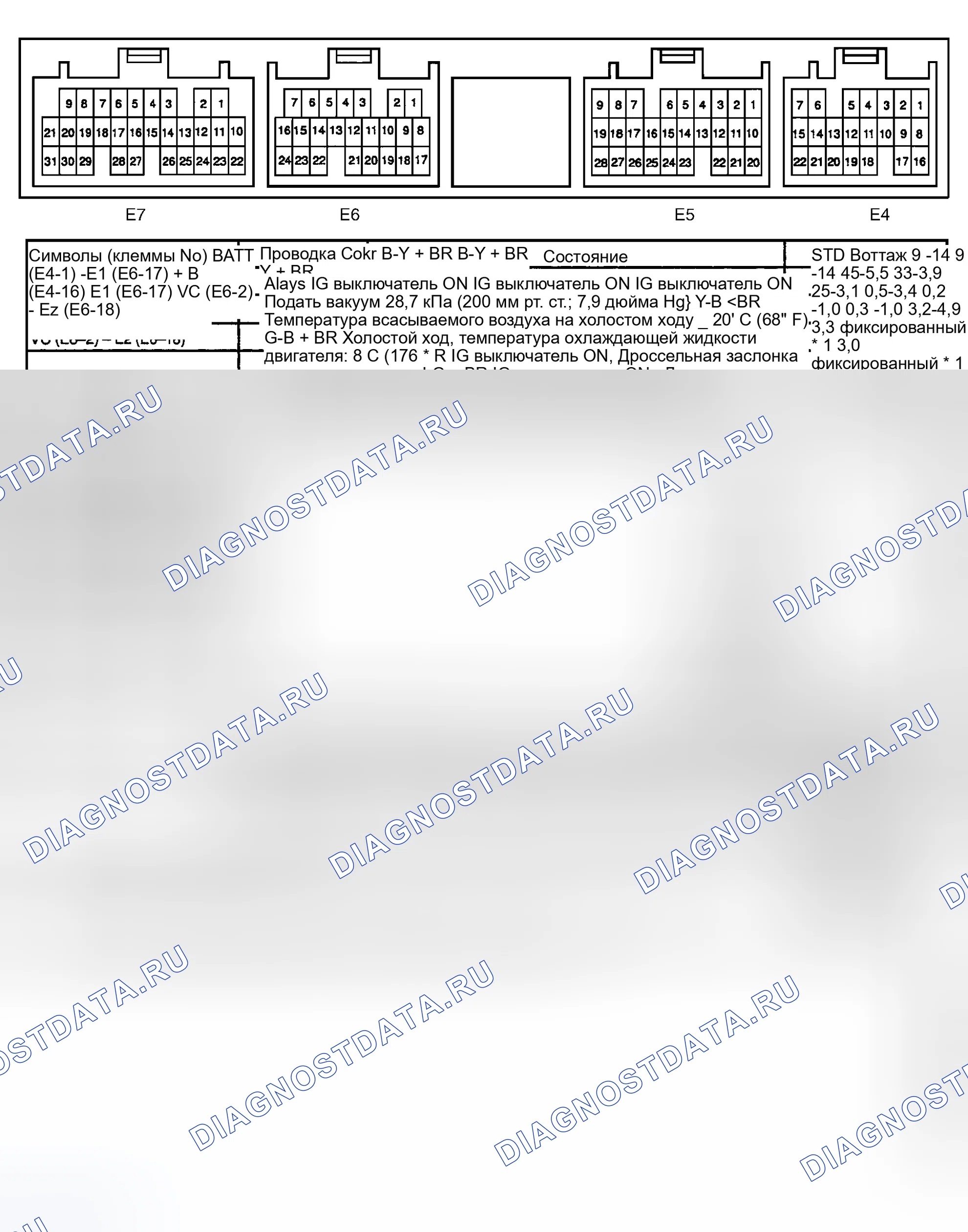 Рис. 3: Диаграмма напряжения выводов (Camry 2.2L CNG). Toyota Land Cruiser 100
