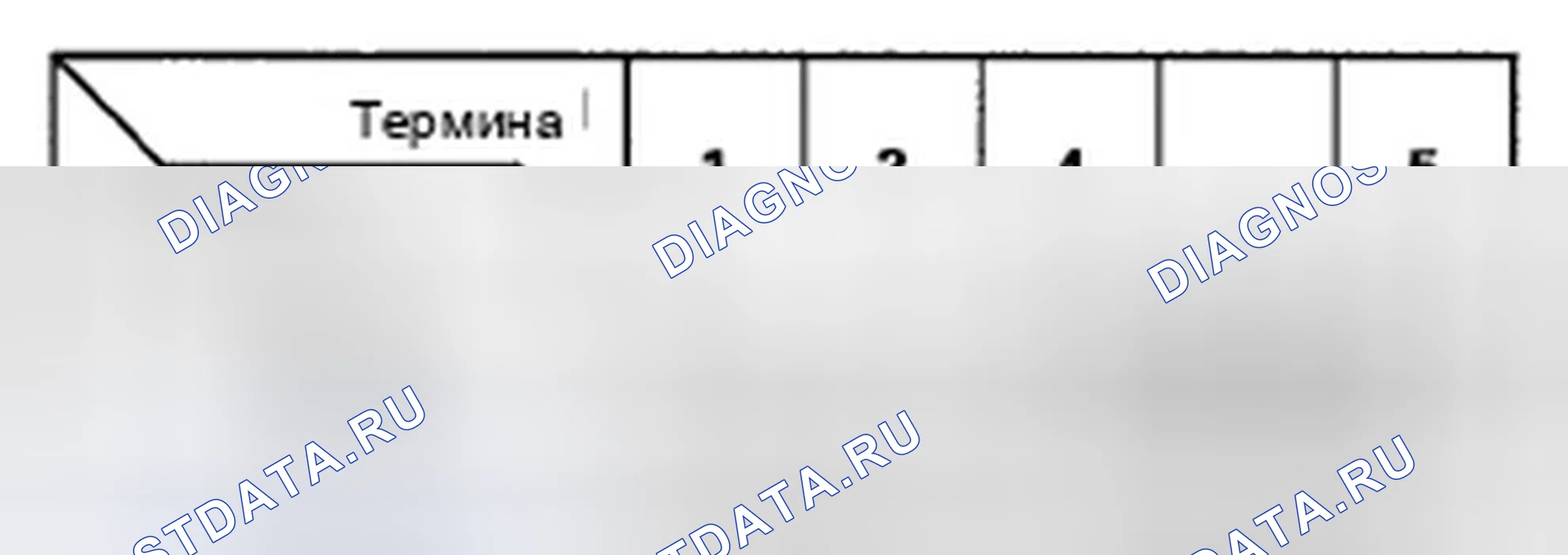 Рис. 94. Honda Civic VIII рестайлинг