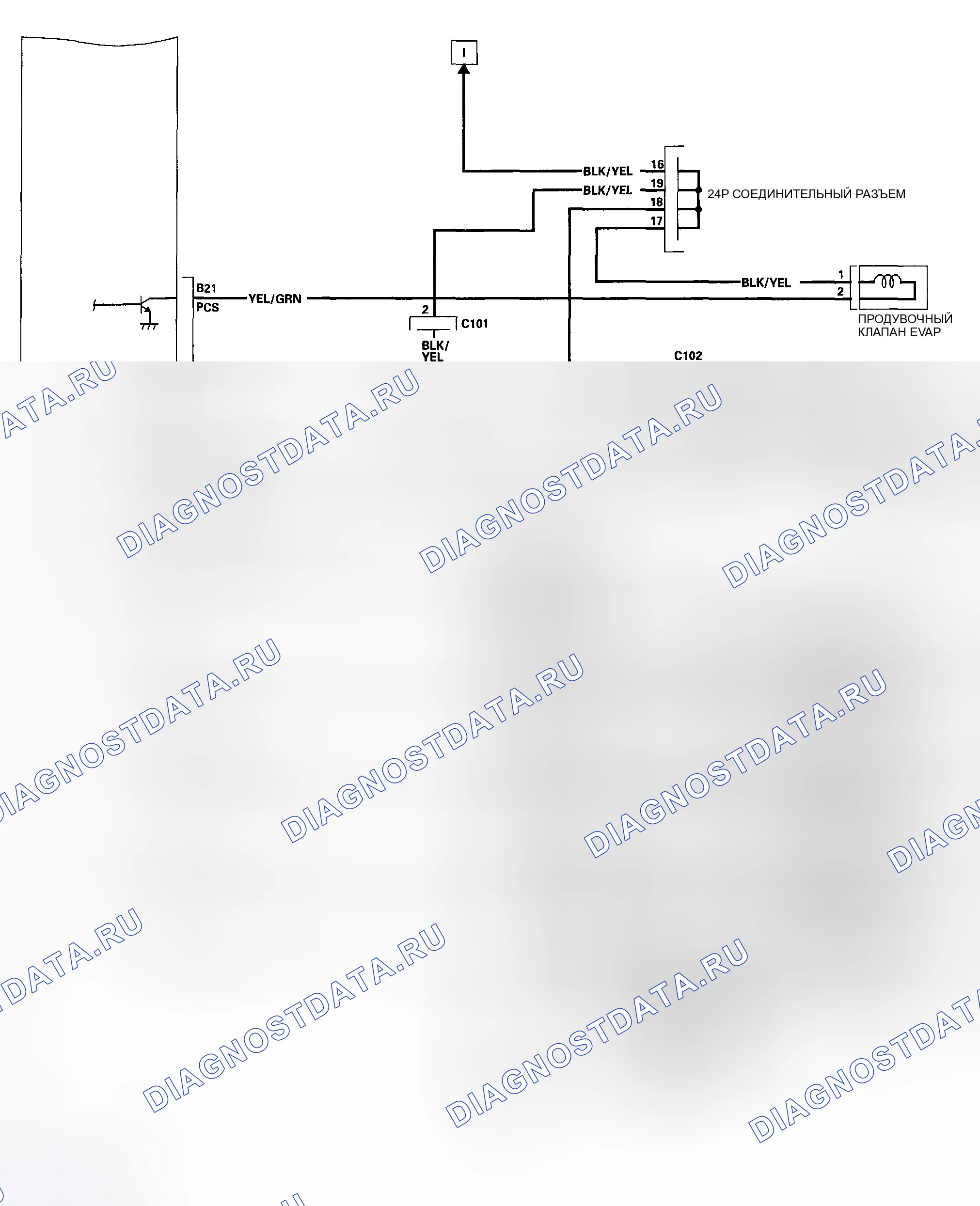 Рис. 57. Honda Element YH2