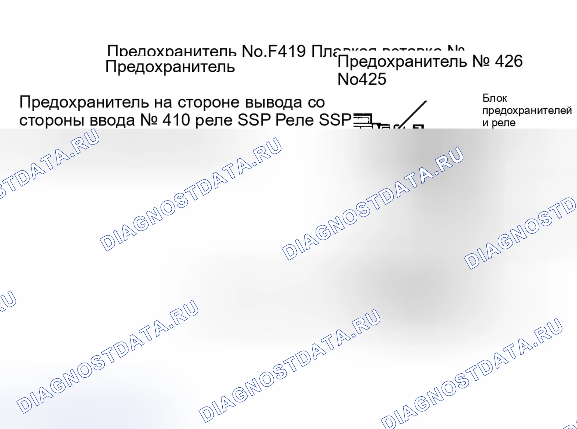 Рис. 8: ИСПЫТАНИЕ E: ОДИНОЧНОЕ ЗЕРКАЛО НЕ РАБОТАЕТ. Hyundai ix25 I рестайлинг