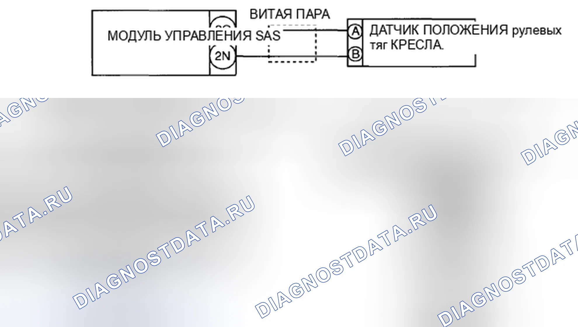 Рис. 34: расшифровка кода ошибки B00B5-11 / B00B5-12 / B00B5-13 / B00B5-1d: ДАТЧИК ПОЛОЖЕНИЯ рулевых тяг СИДЕНЬЯ. Mazda CX-5 I