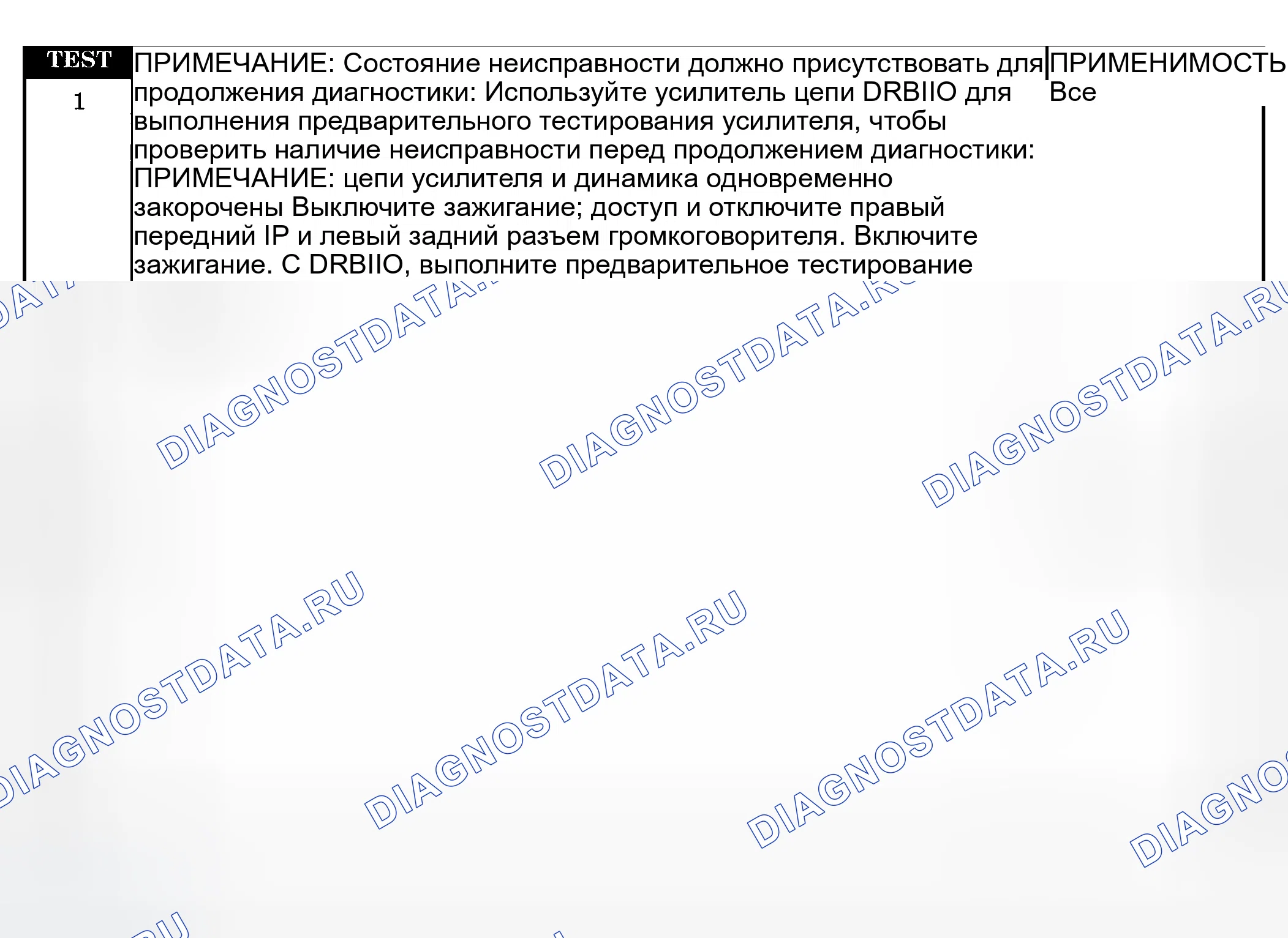 Рис. 159: Диагностическая процедура. Dodge Pickup R1500 