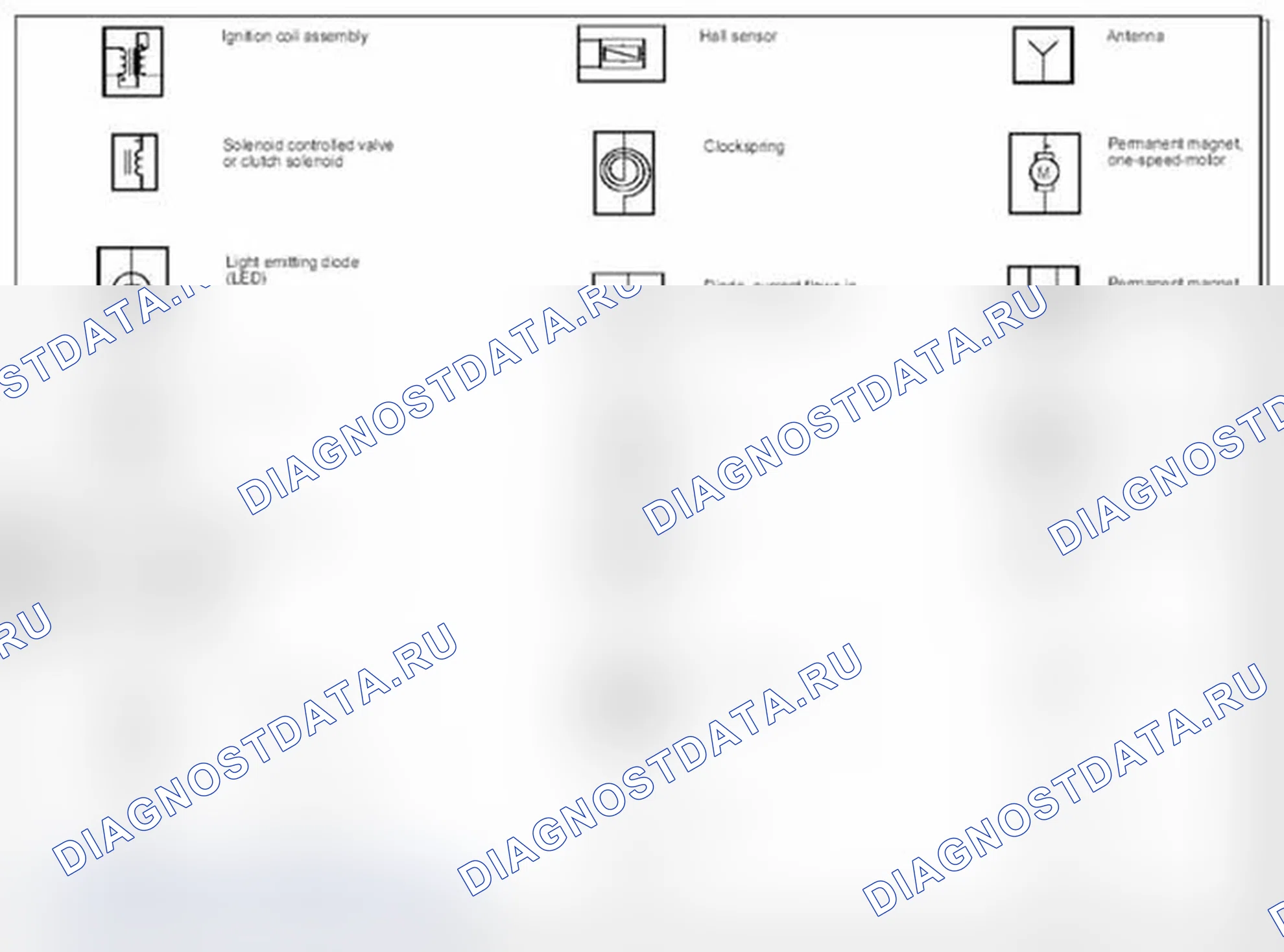 Рис. 249. Ford Transit Connect I рестайлинг