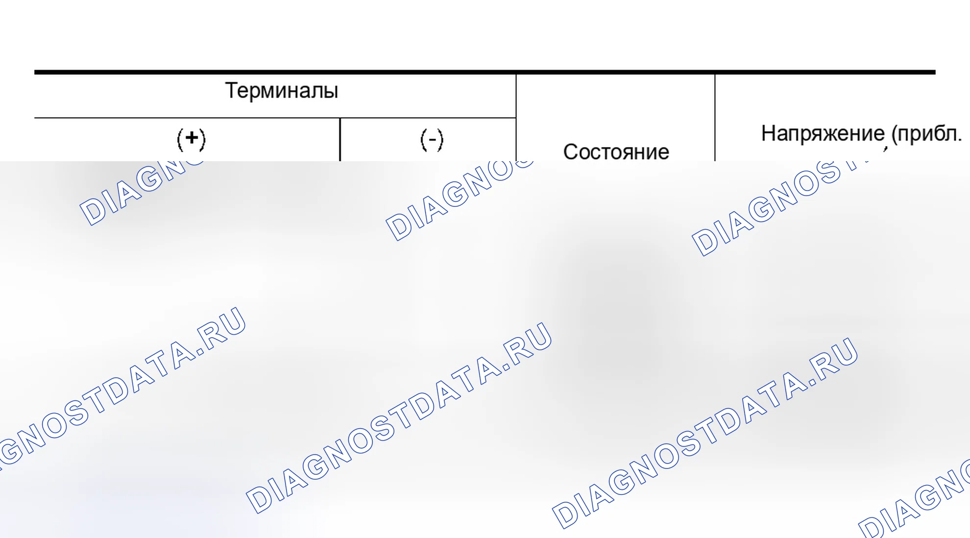 Рис. 18: Проверка цепи двигателя окна питания на стороне привода. Nissan 350Z I