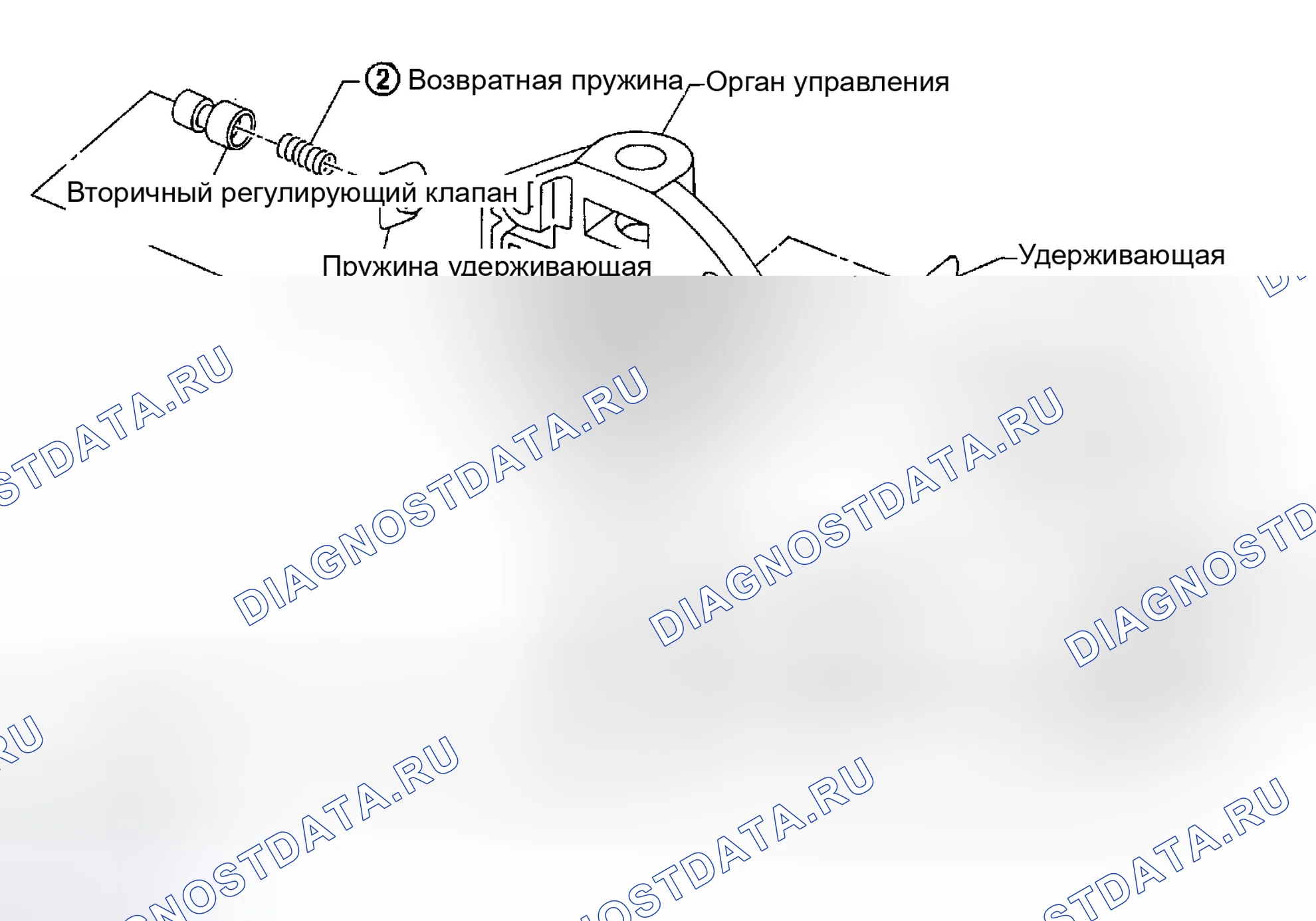 Рис. 243: Компоненты. Honda Odyssey (North America) I