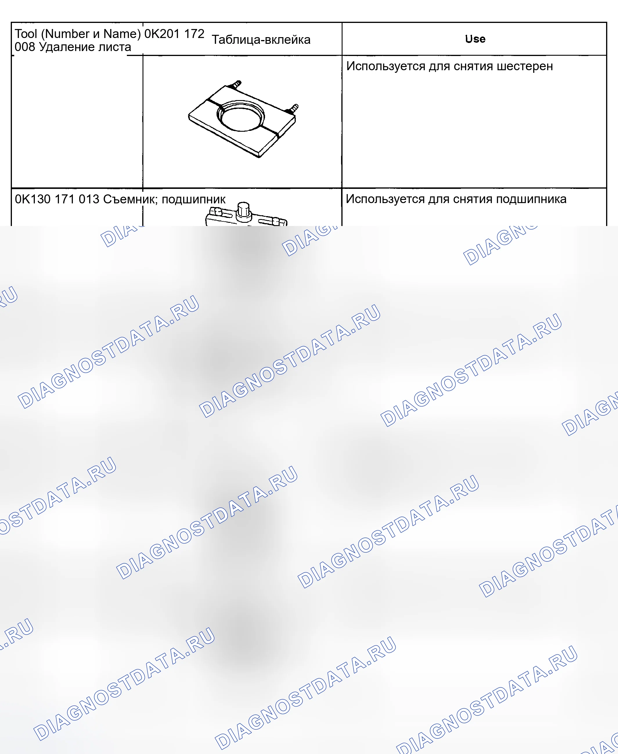 Рис. 8. Geely Xingyue L I