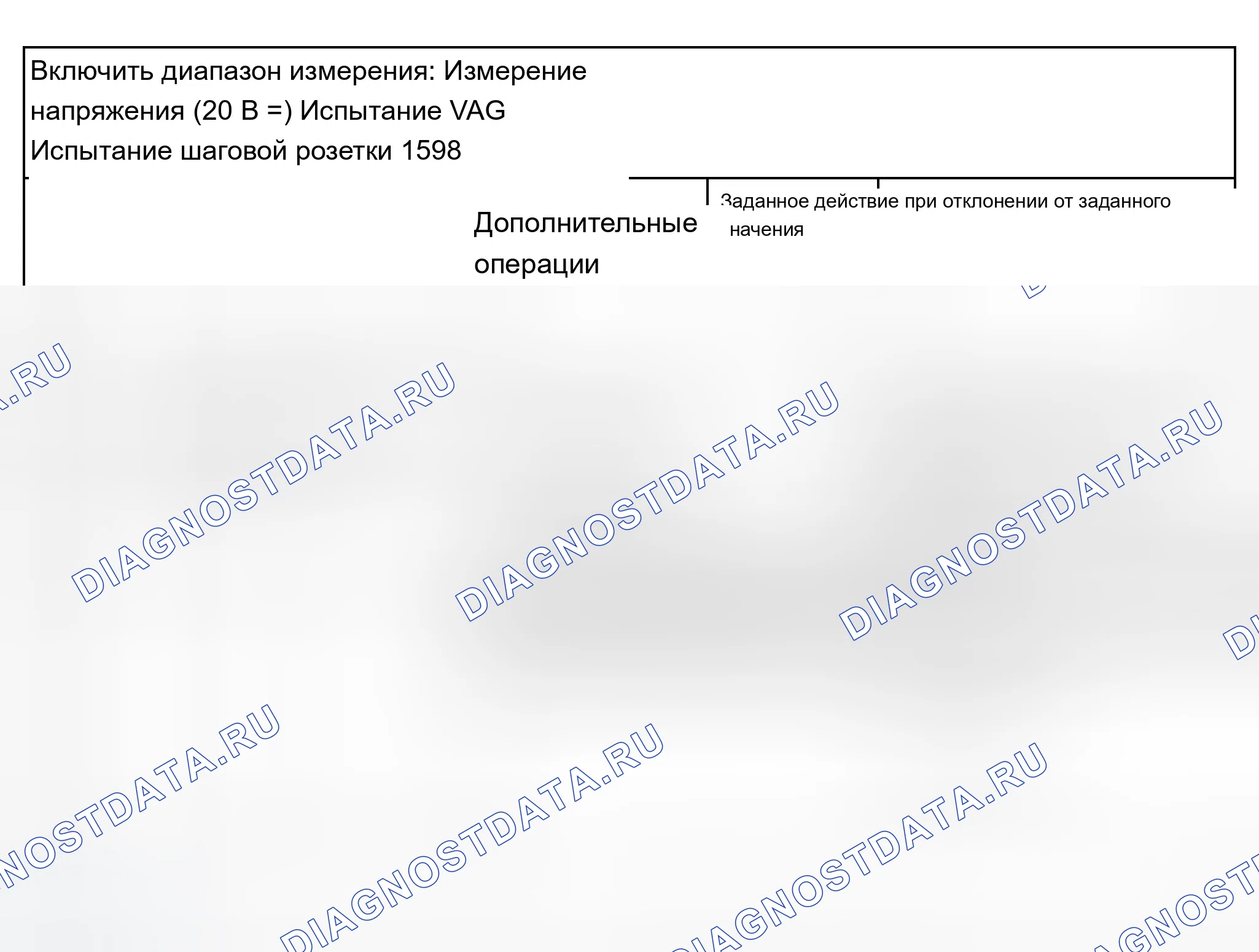 Рис. 159. Audi A8 D2