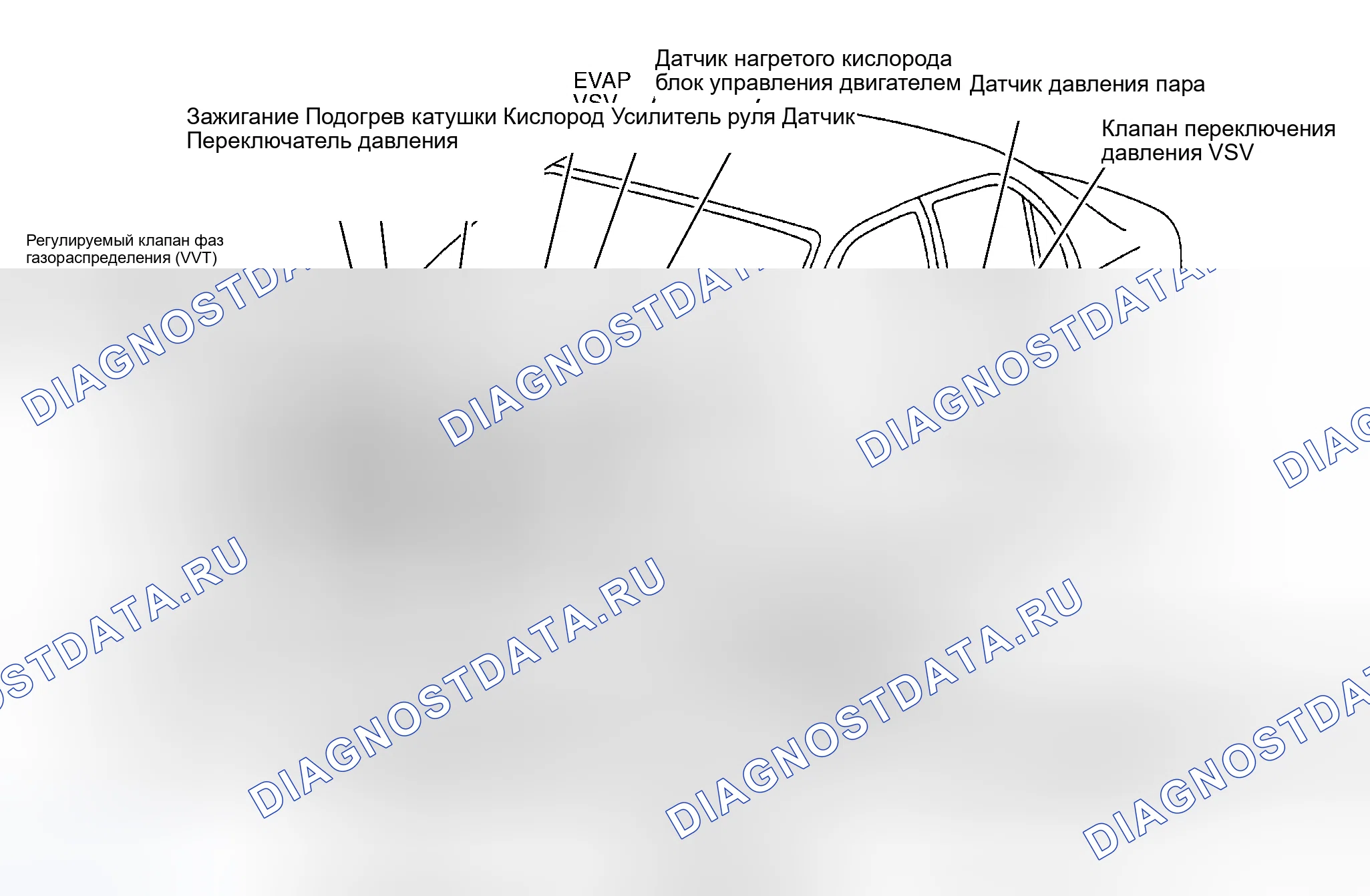 Рис. 11. Toyota Land Cruiser 100