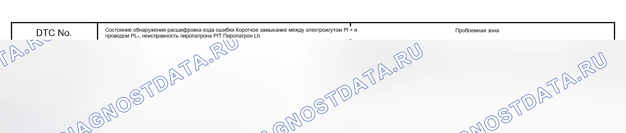Рис. 55: ОПИСАНИЕ СХЕМЫ. Scion xB I