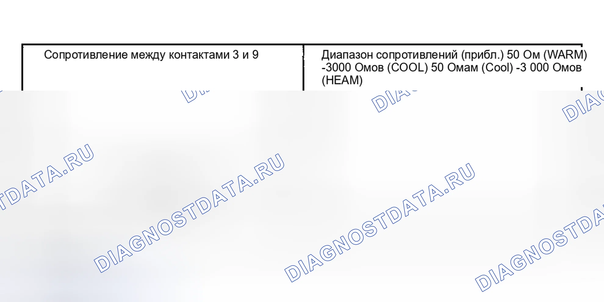 Рис. 221. Hyundai ix20 I рестайлинг
