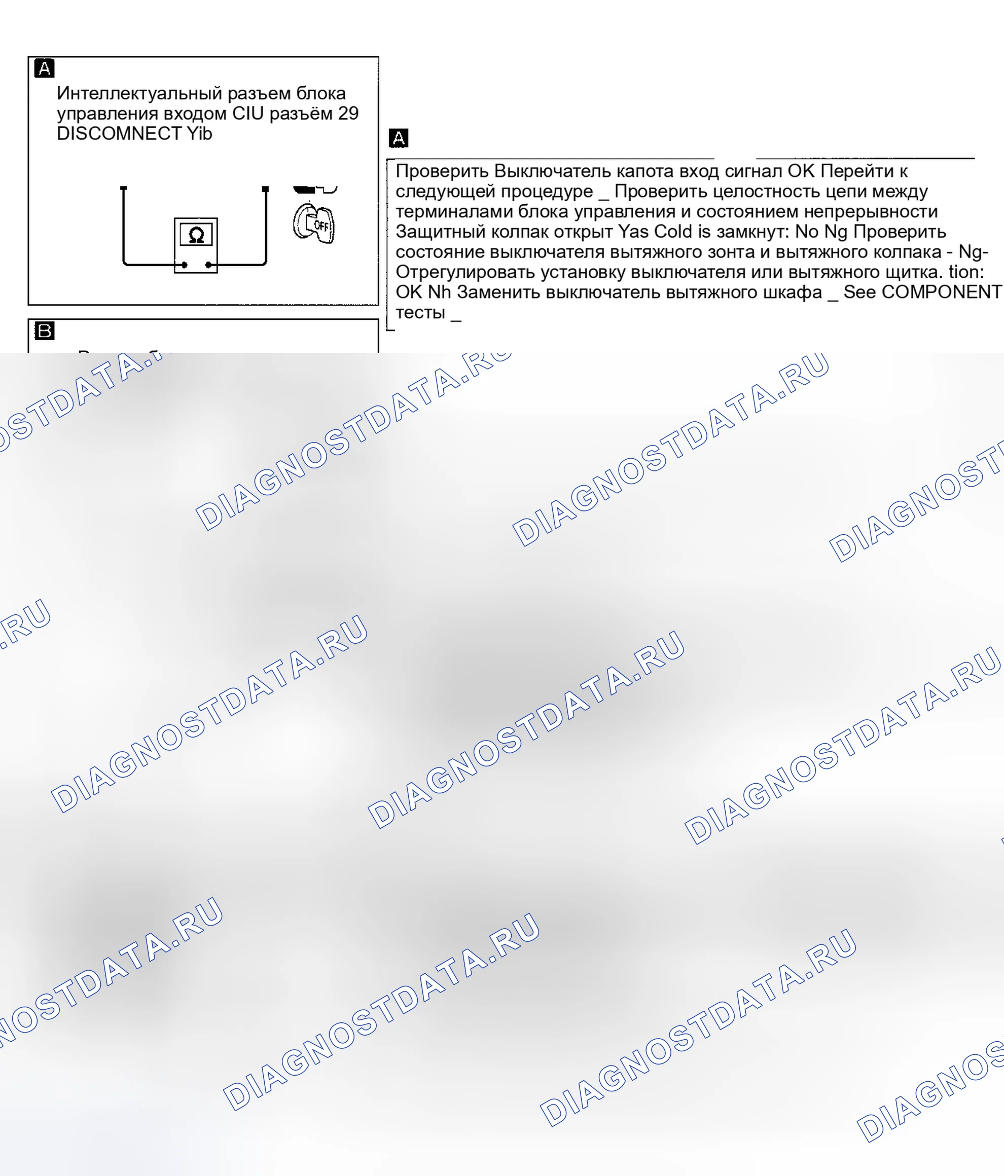 Рис. 2: ДИАГНОСТИЧЕСКАЯ ПРОЦЕДУРА 1-2 - ПРОВЕРКА ВХОДНОГО СИГНАЛА ПЕРЕКЛЮЧАТЕЛЯ КАПОТА. Nissan 240SX S14
